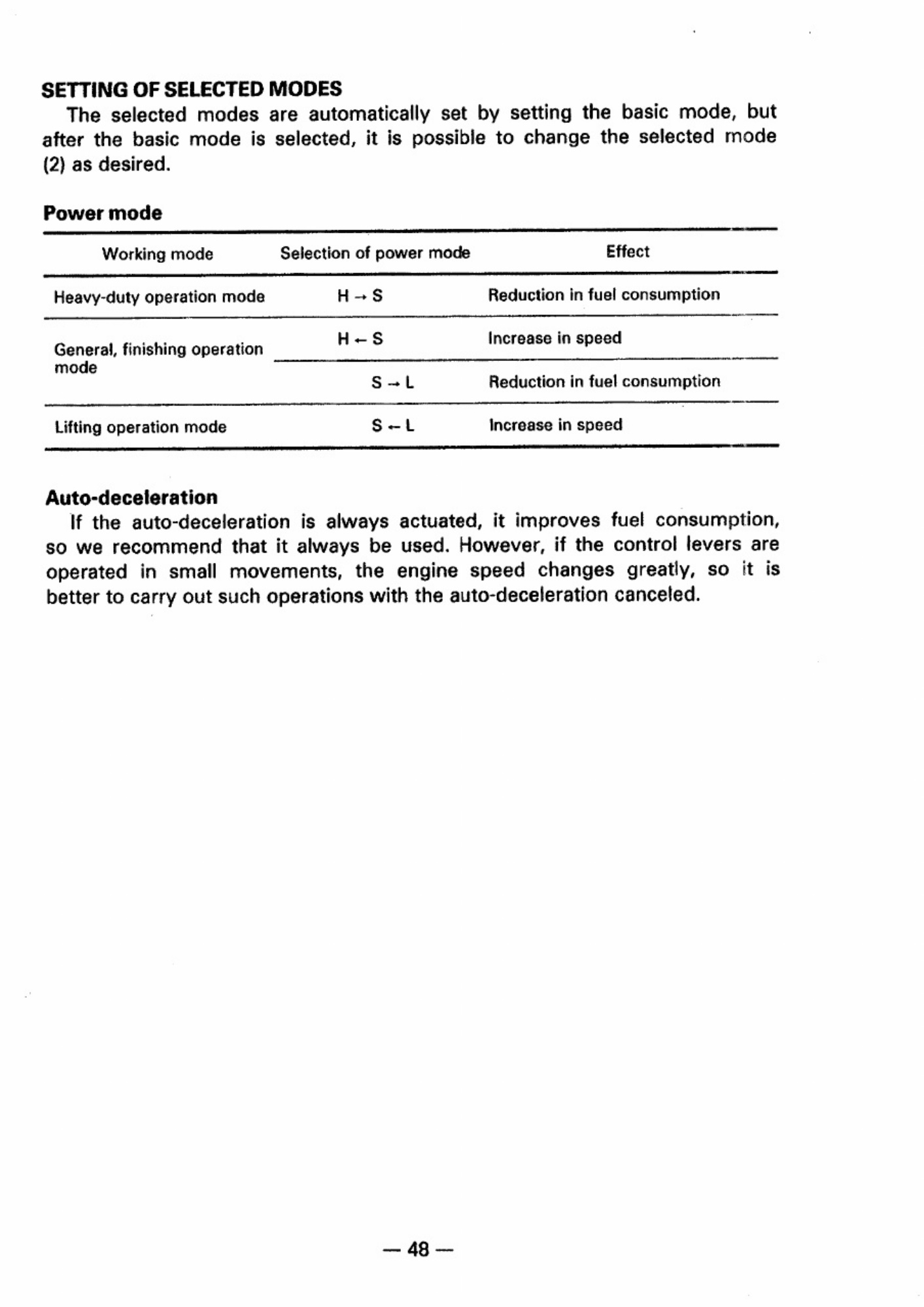 Sample 3 of Technical Document PC150 Technical Manual [PDF]