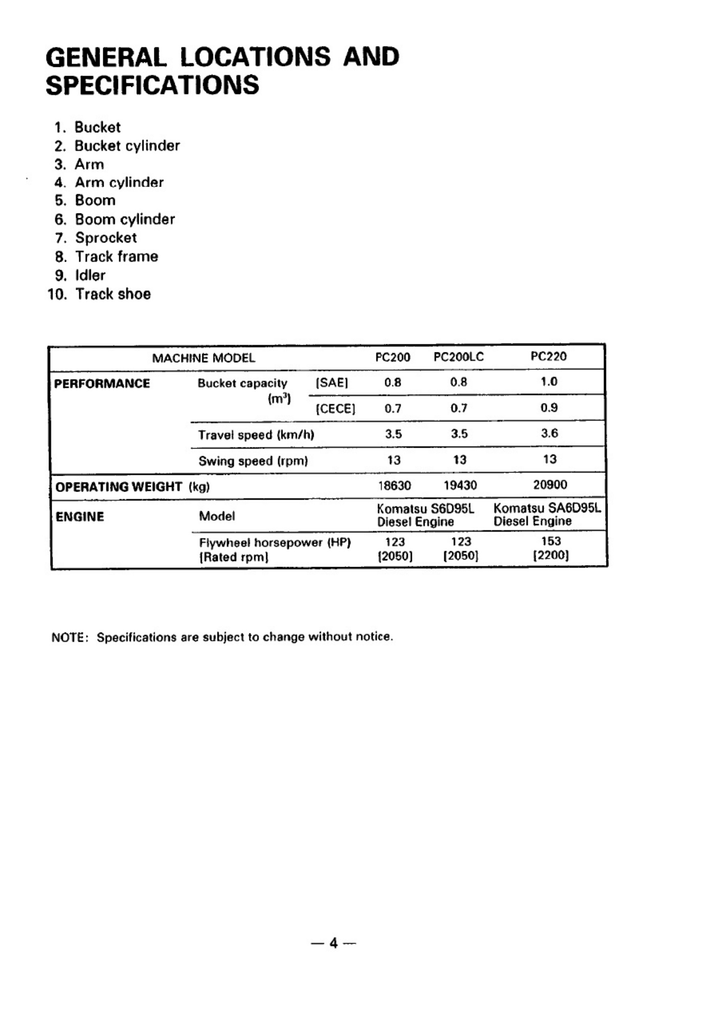 Sample 2 of Technical Document PC200 Technical Manual [PDF]