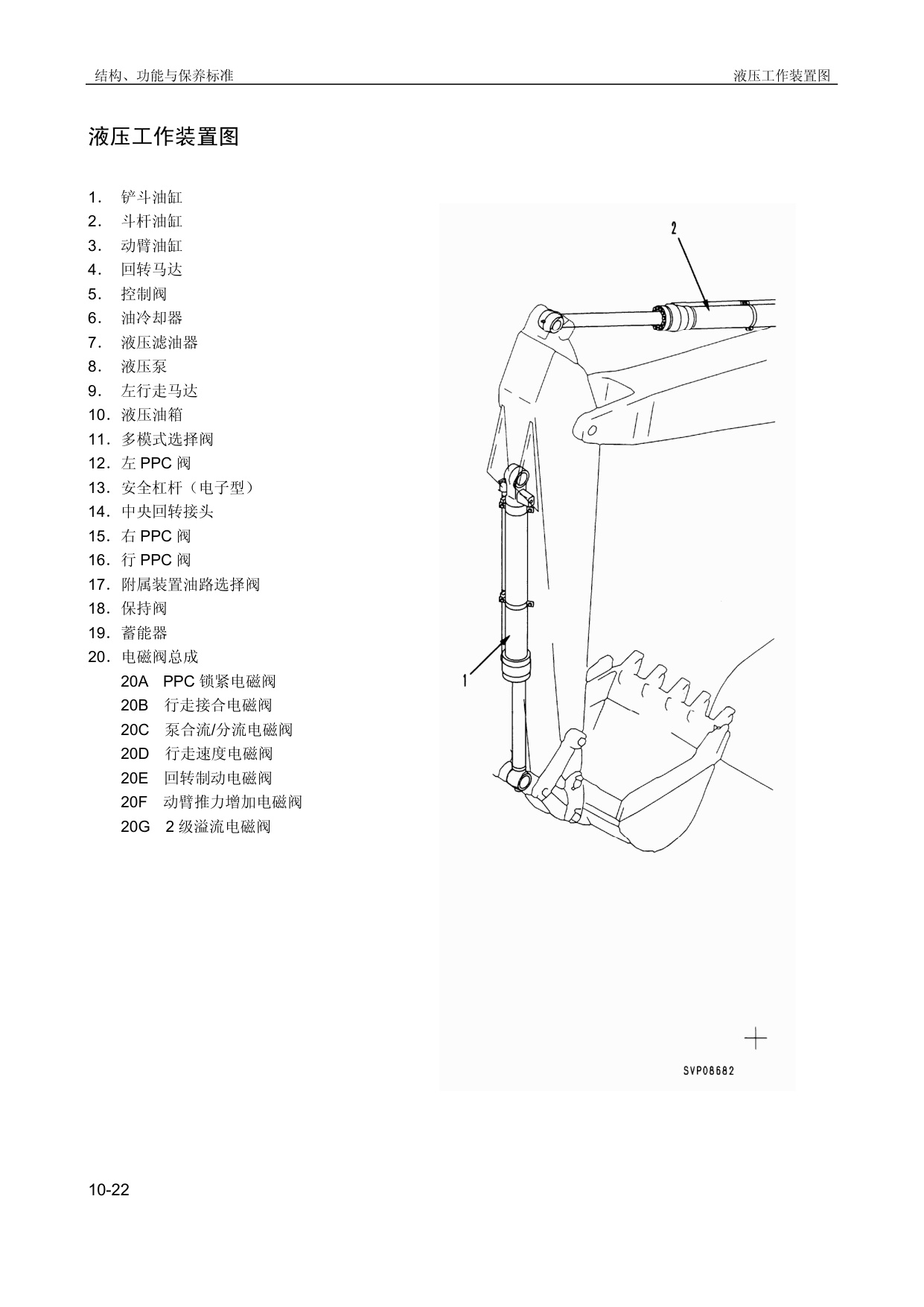 Sample 4 of Technical Document PC360-7 --SMCH3607M1 Technical Manual [PDF]