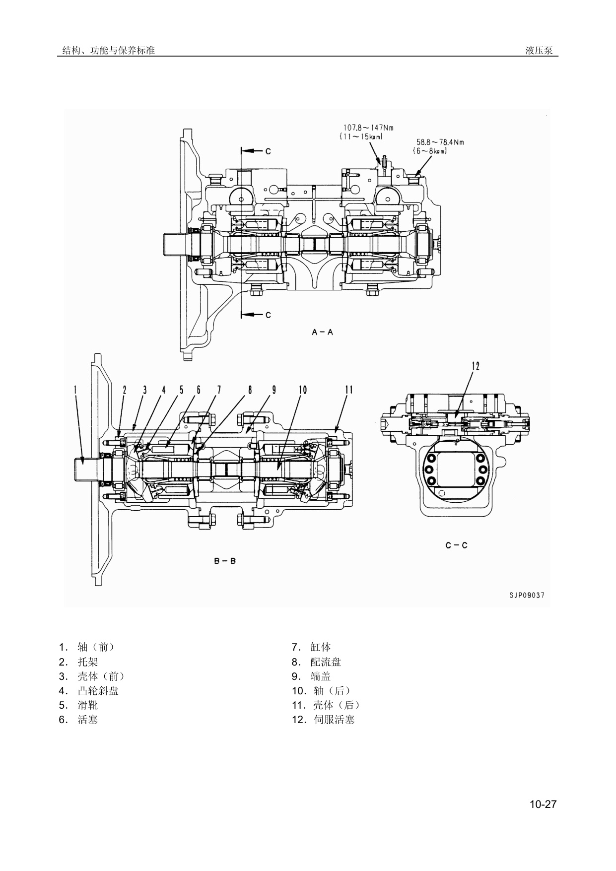 Sample 5 of Technical Document PC360-7 --SMCH3607M1 Technical Manual [PDF]