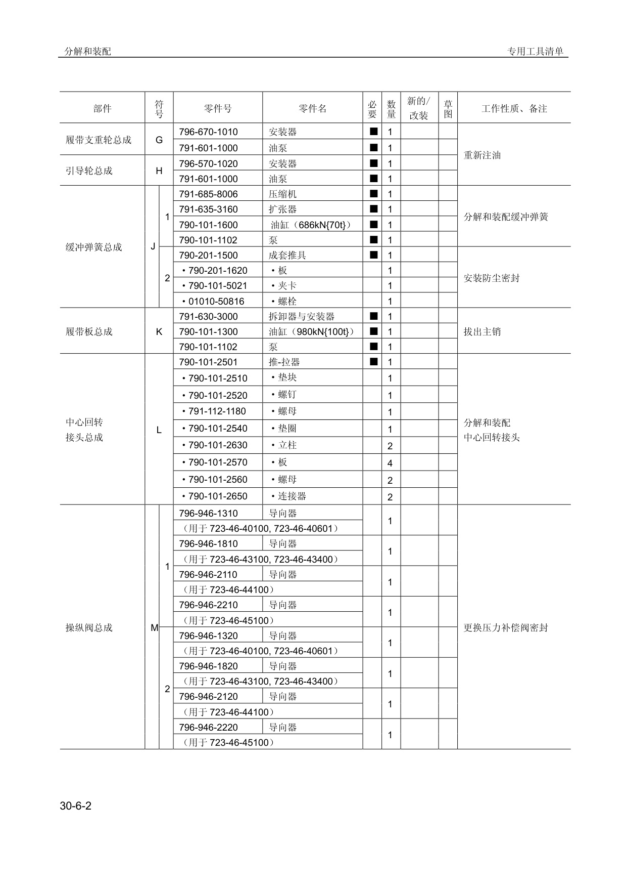 Sample 7 of Technical Document PC360-7 --SMCH3607M1 Technical Manual [PDF]