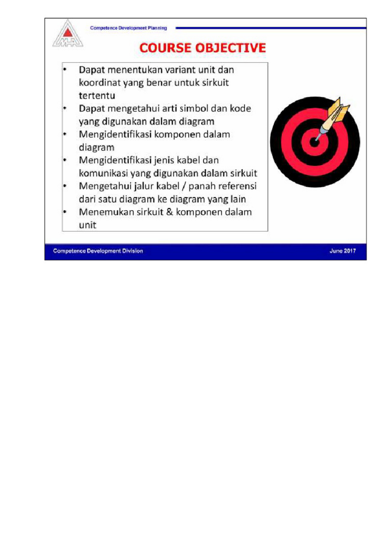 Technical Document Pengenalan dan Fungsi Wiring Diagra Complete Electrical Wiring Schematic & System Diagram [PDF] sample cover