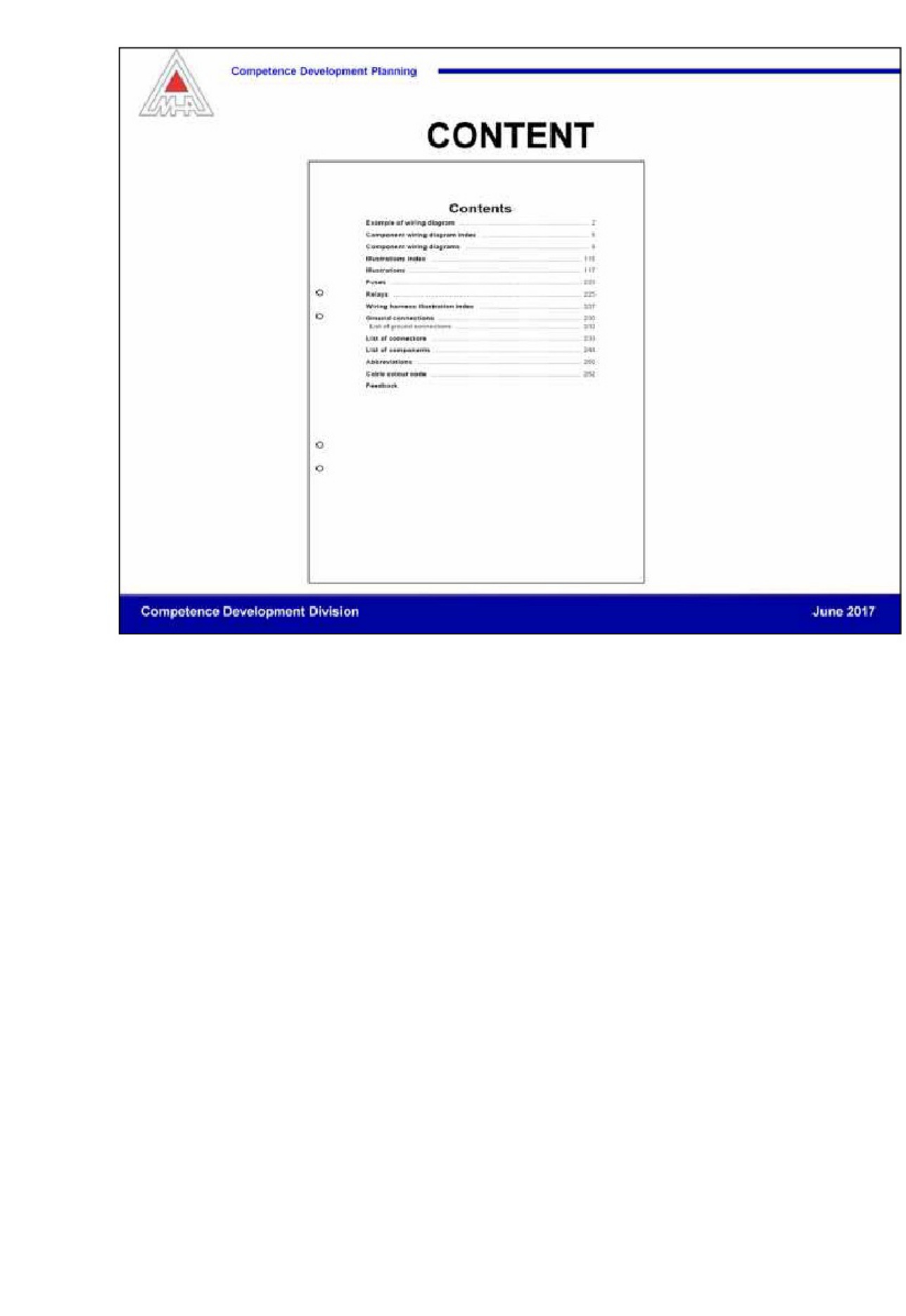 Sample 3 of Technical Document Pengenalan dan Fungsi Wiring Diagra Complete Electrical Wiring Schematic & System Diagram [PDF]