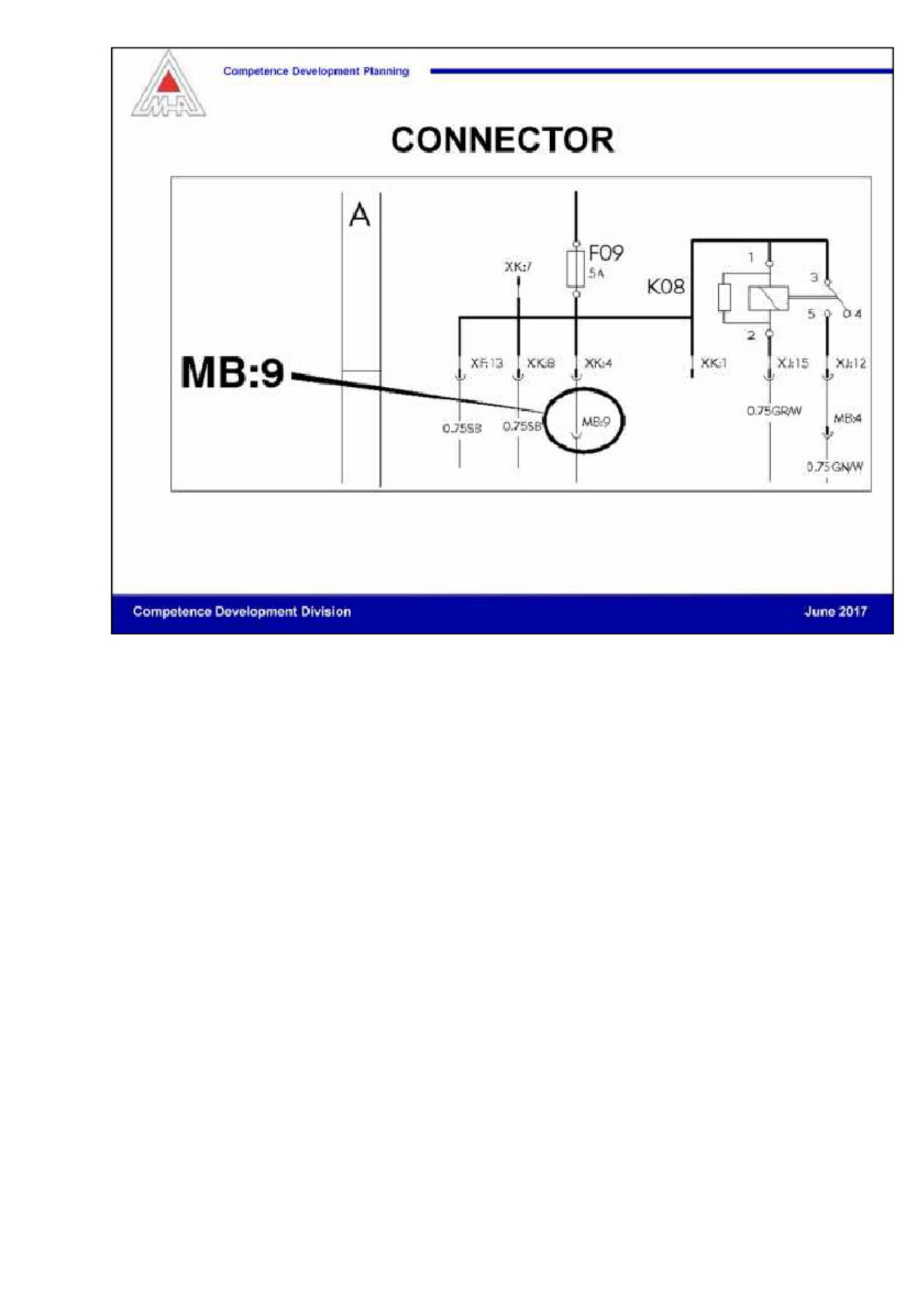Sample 6 of Technical Document Pengenalan dan Fungsi Wiring Diagra Complete Electrical Wiring Schematic & System Diagram [PDF]