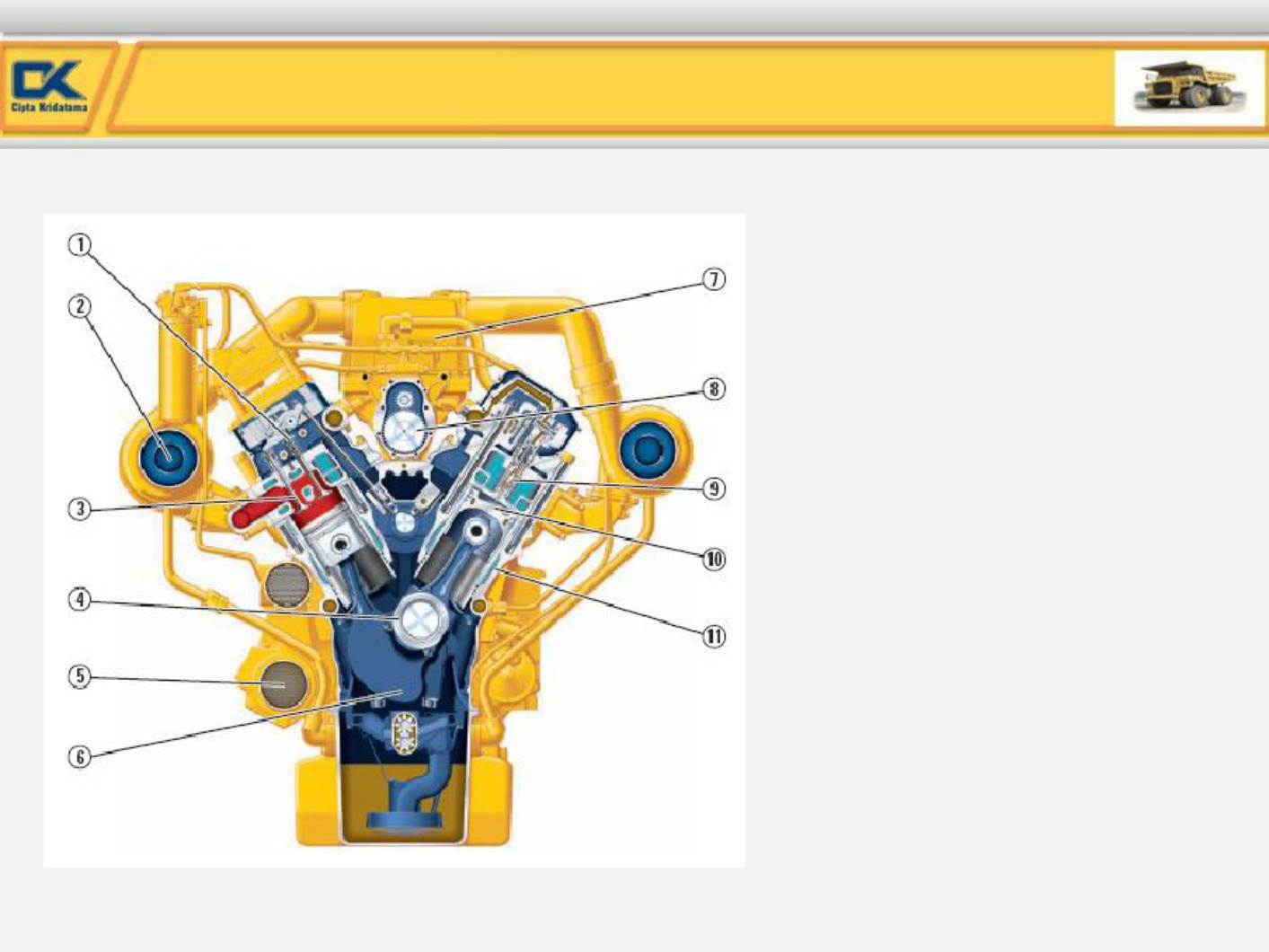 Sample 2 of Technical Document Pengenalan Unik - 773E Technical Manual [PDF]