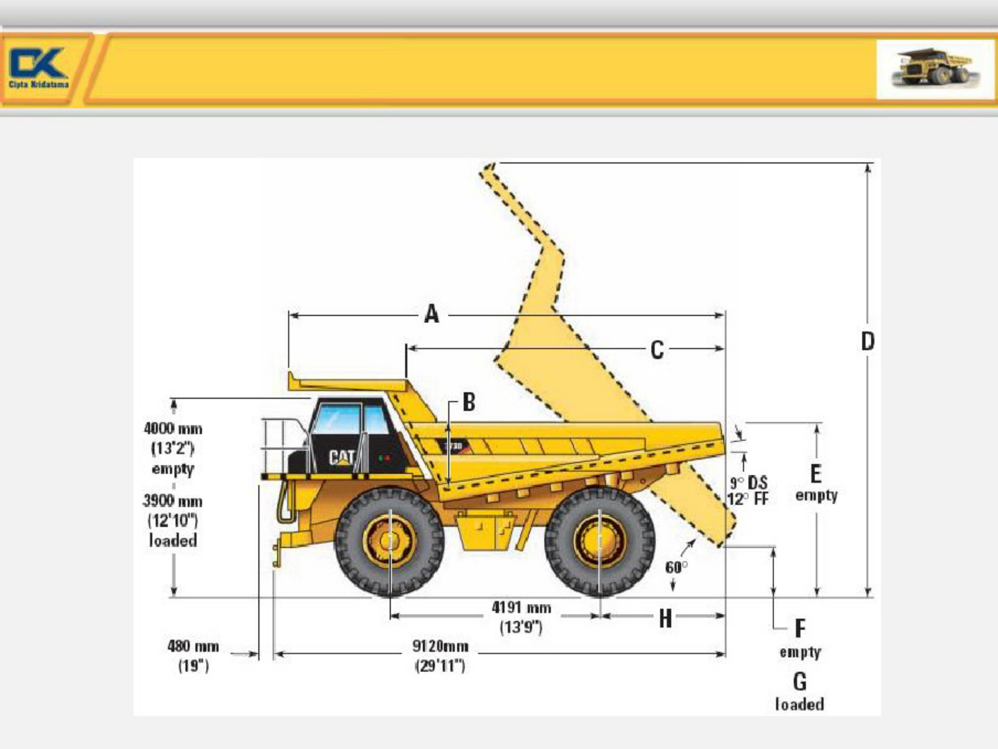 Sample 6 of Technical Document Pengenalan Unik - 773E Technical Manual [PDF]
