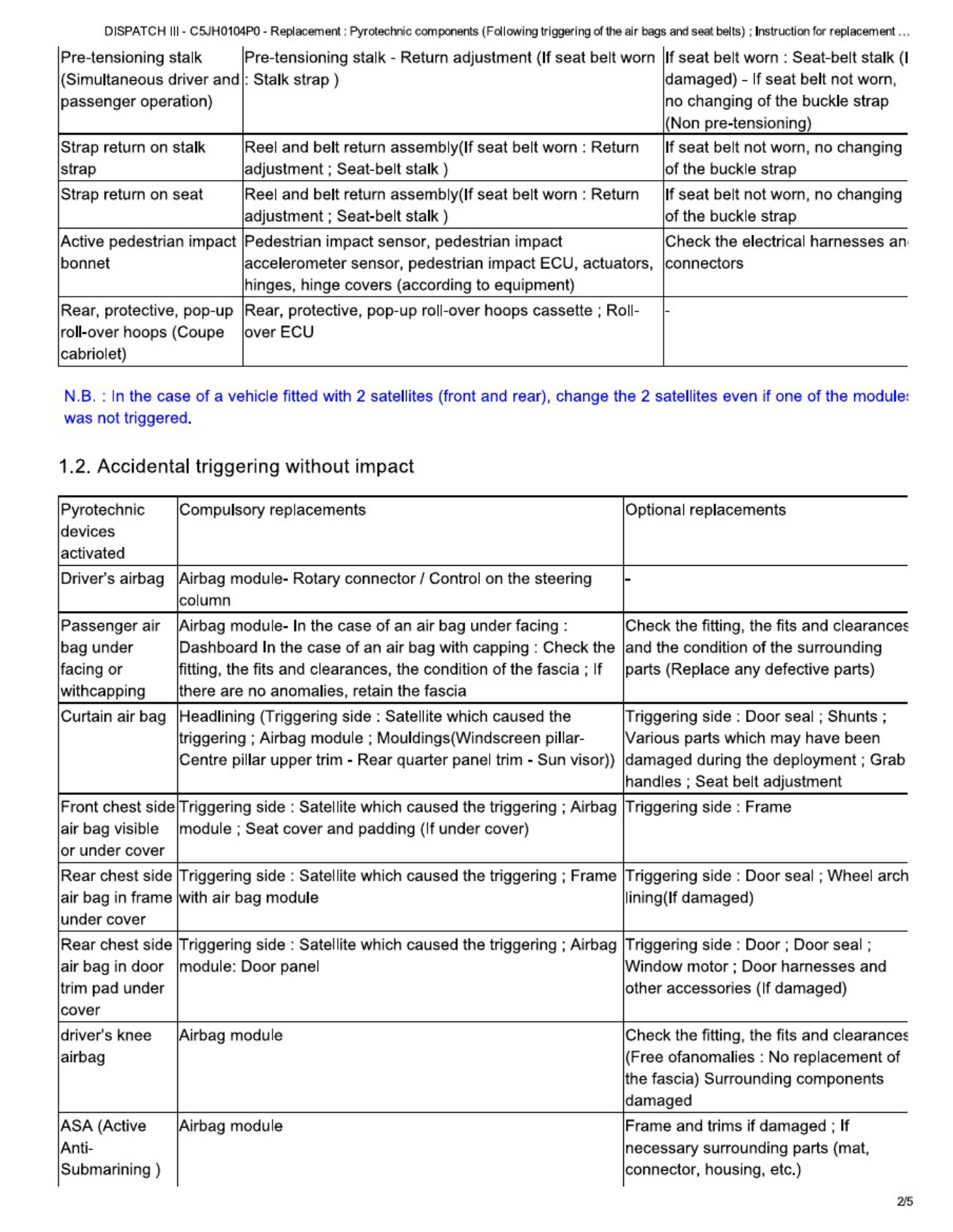 Sample 3 of Technical Document Peugeot Expert Workshop Service Manual [PDF]