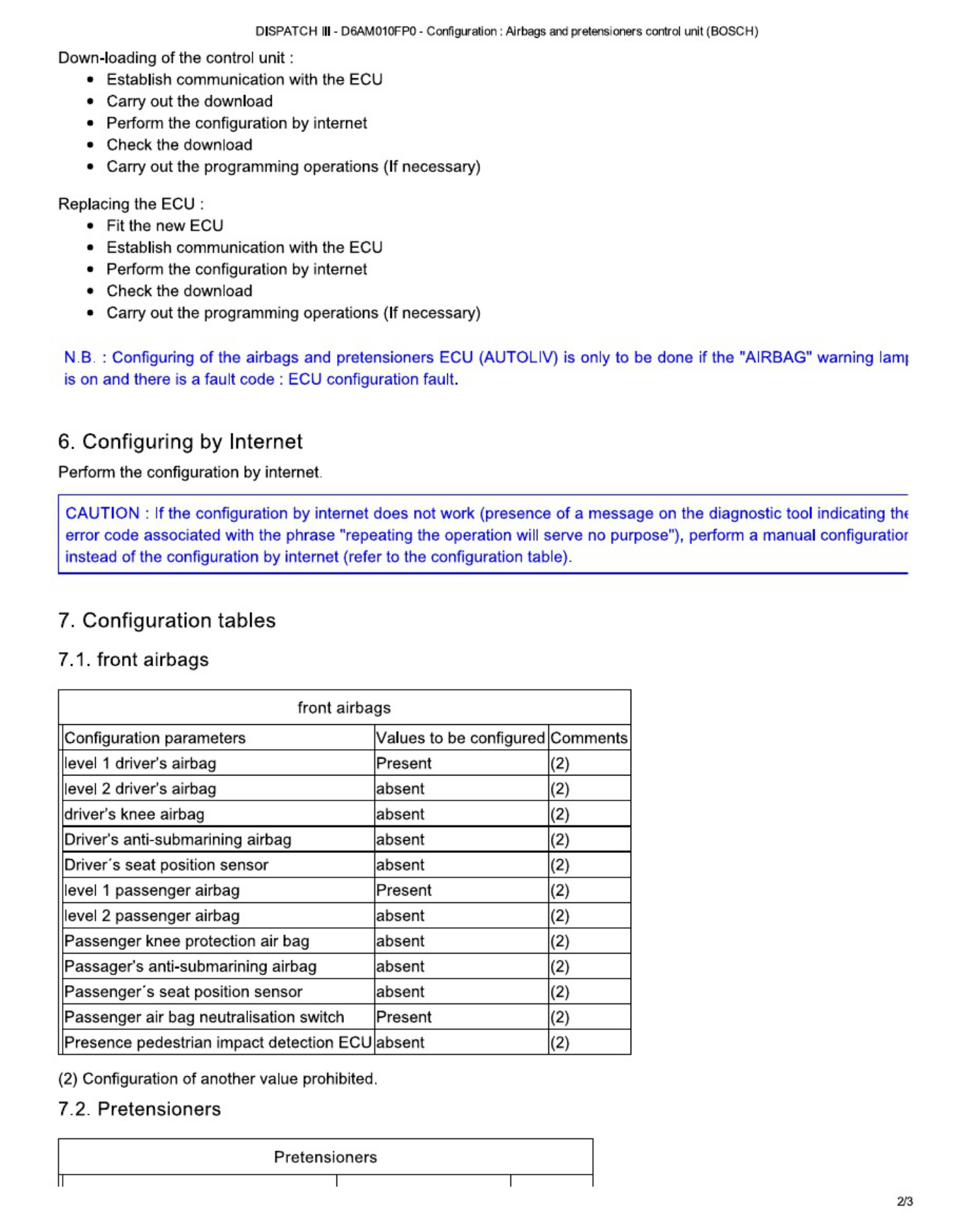 Sample 5 of Technical Document Peugeot Expert Workshop Service Manual [PDF]