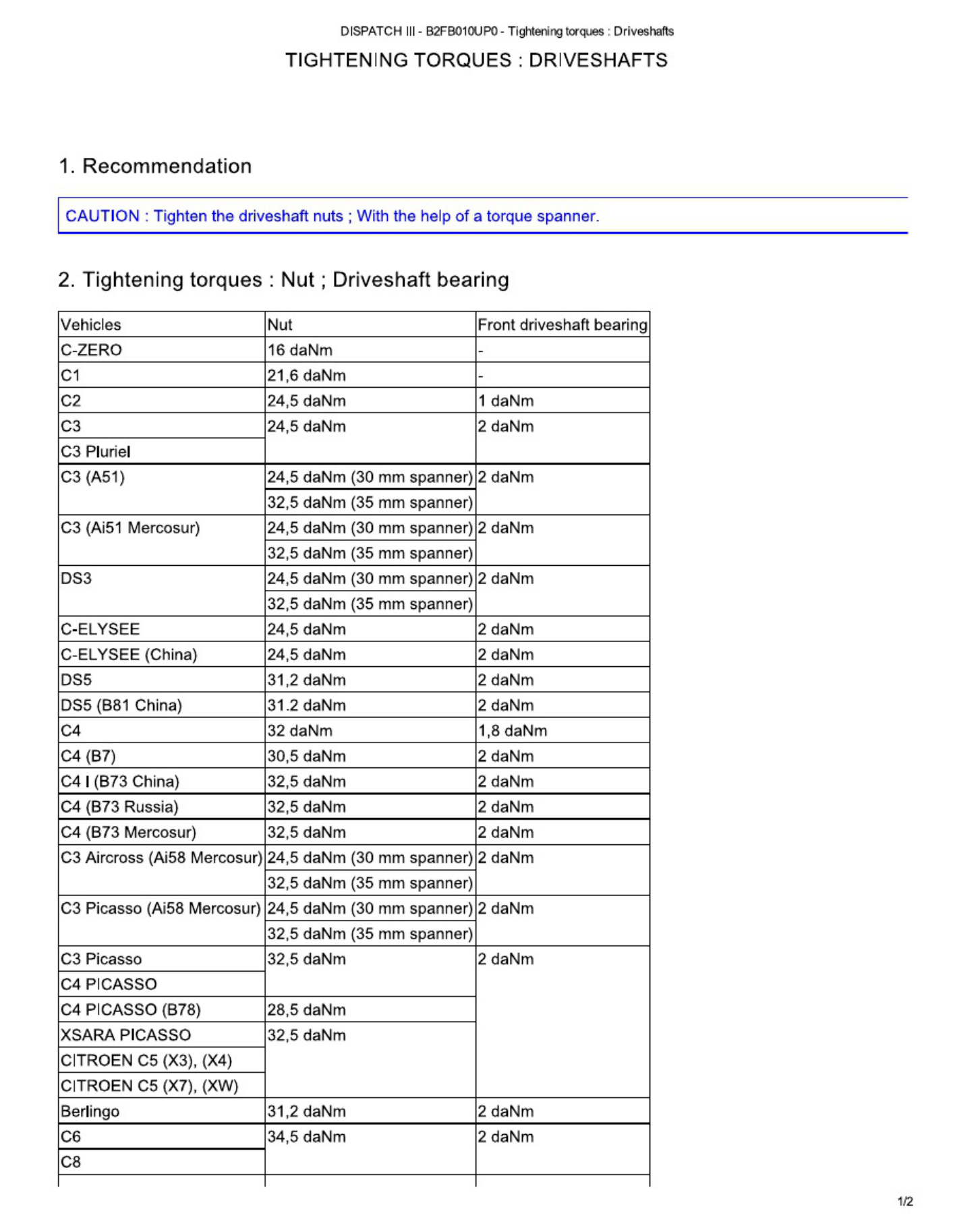 Sample 8 of Technical Document Peugeot Expert Workshop Service Manual [PDF]