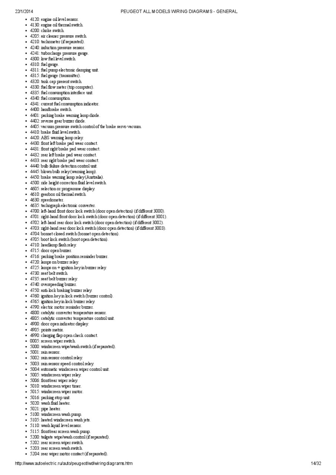 Sample 2 of Technical Document Peugeot Wiring Diagrams Overview_21 Complete Electrical Wiring Schematic & System Diagram [PDF]