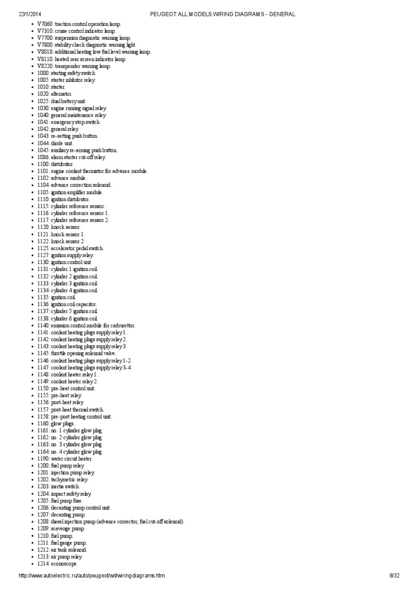 Sample 5 of Technical Document Peugeot Wiring Diagrams Overview_21 Complete Electrical Wiring Schematic & System Diagram [PDF]