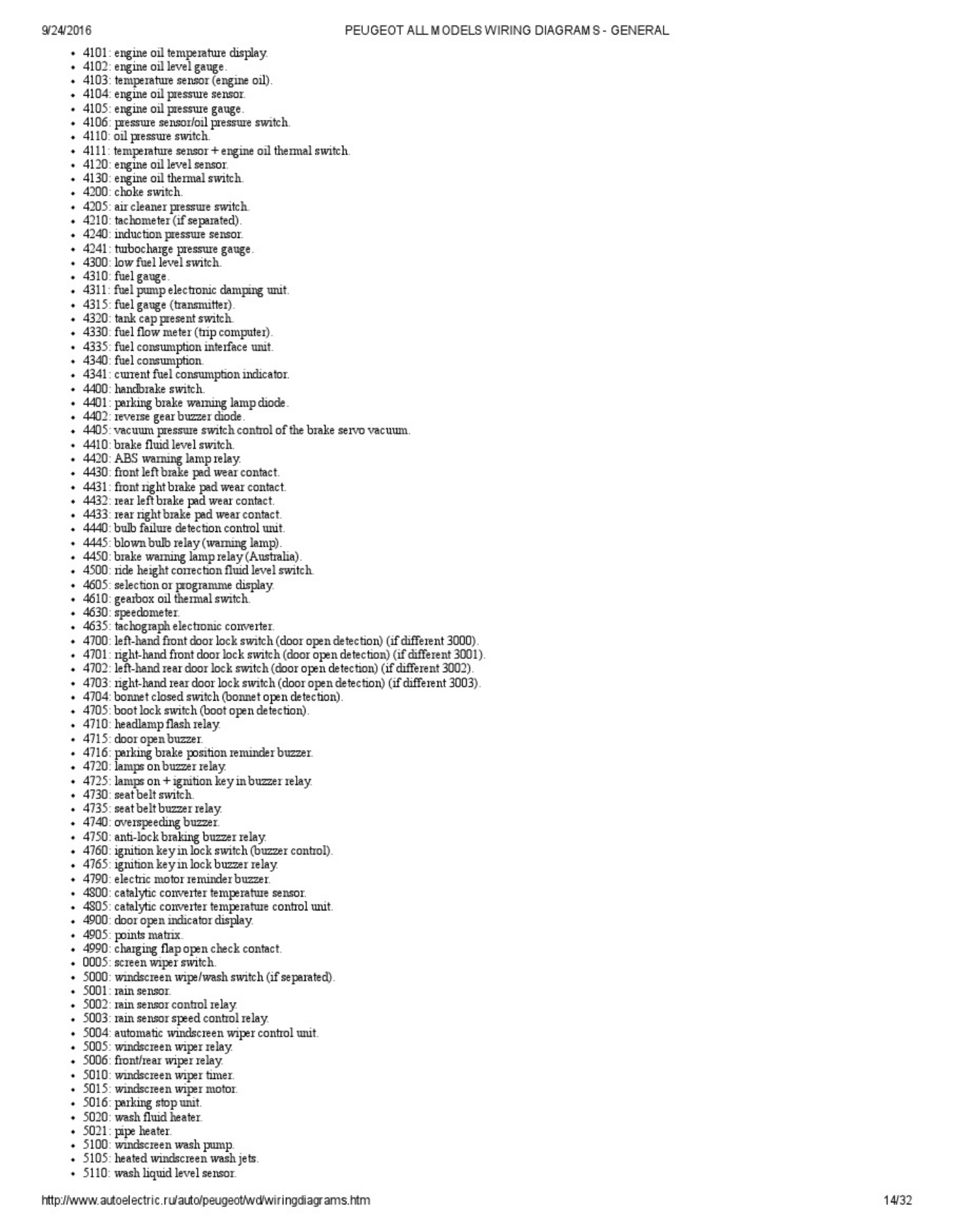 Sample 2 of Technical Document Peugeot Wiring Diagrams Overview Complete Electrical Wiring Schematic & System Diagram [PDF]