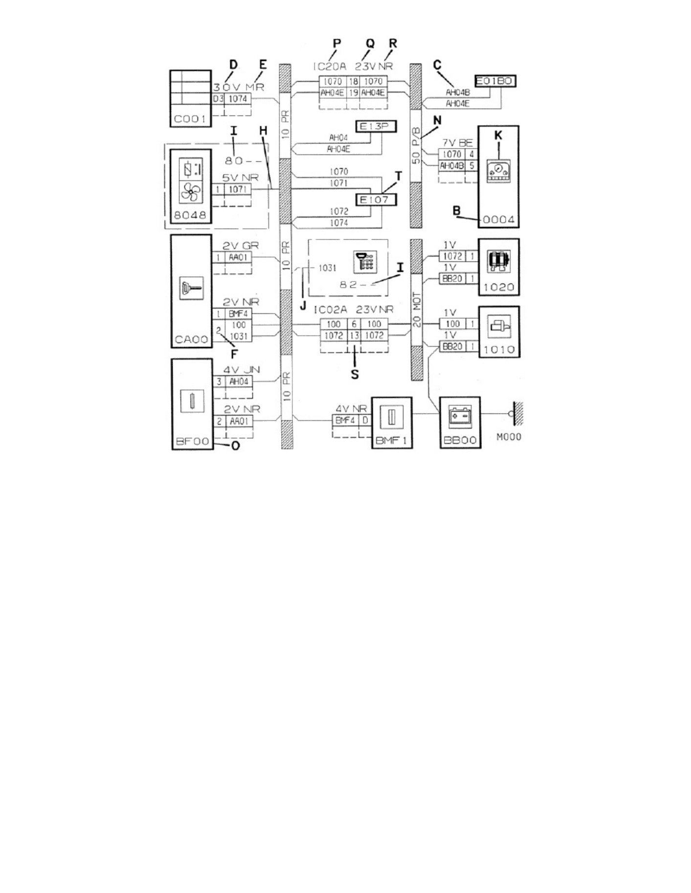Sample 4 of Technical Document Peugeot Wiring Diagrams Overview Complete Electrical Wiring Schematic & System Diagram [PDF]