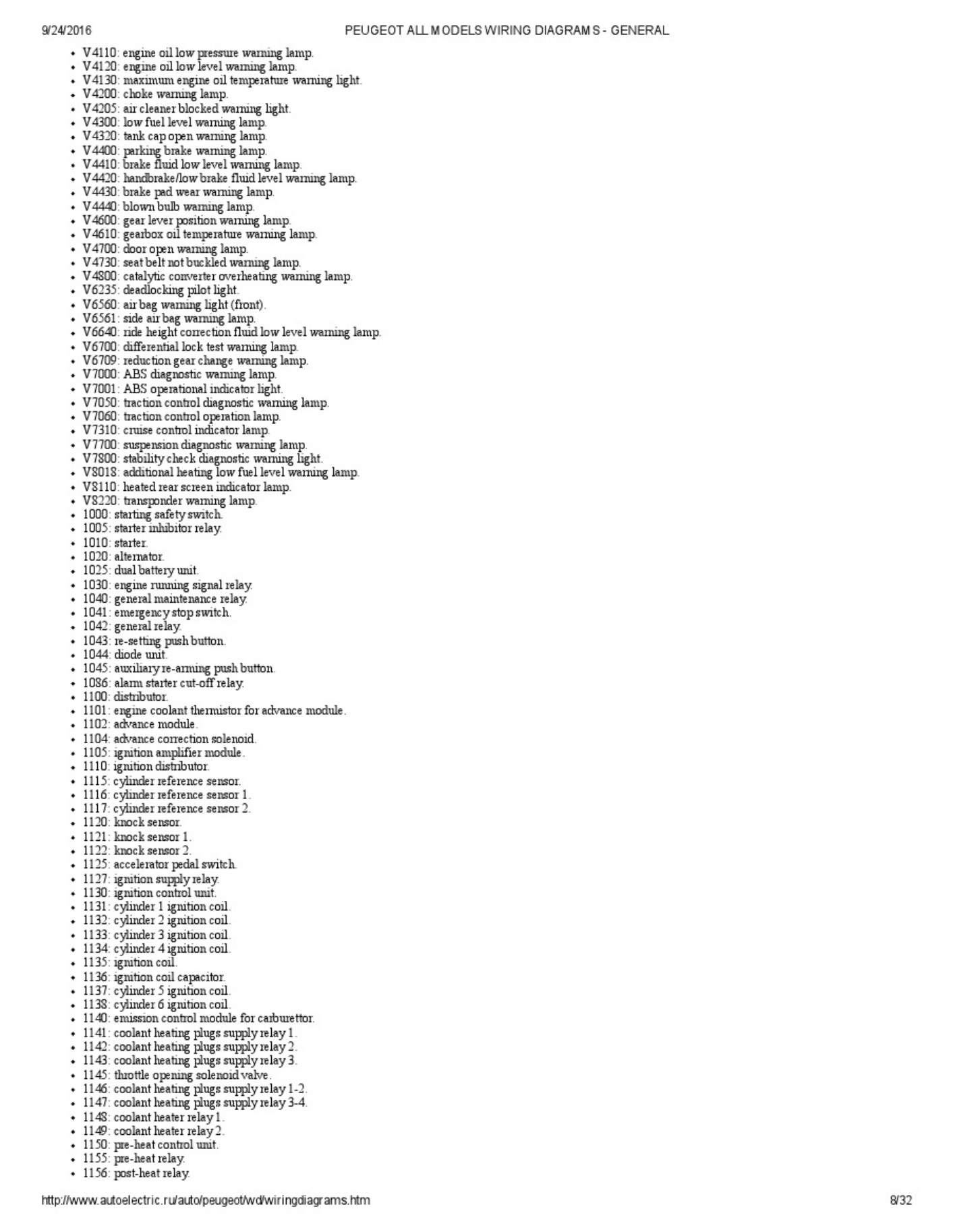 Sample 5 of Technical Document Peugeot Wiring Diagrams Overview Complete Electrical Wiring Schematic & System Diagram [PDF]