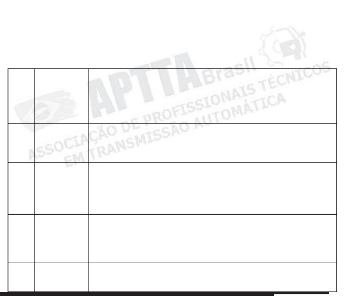 Sample 6 of Technical Document POWERSHIFT DPS-6 Automatic Transmis Marine / Vehicle Transmission Technical Manual [PDF]