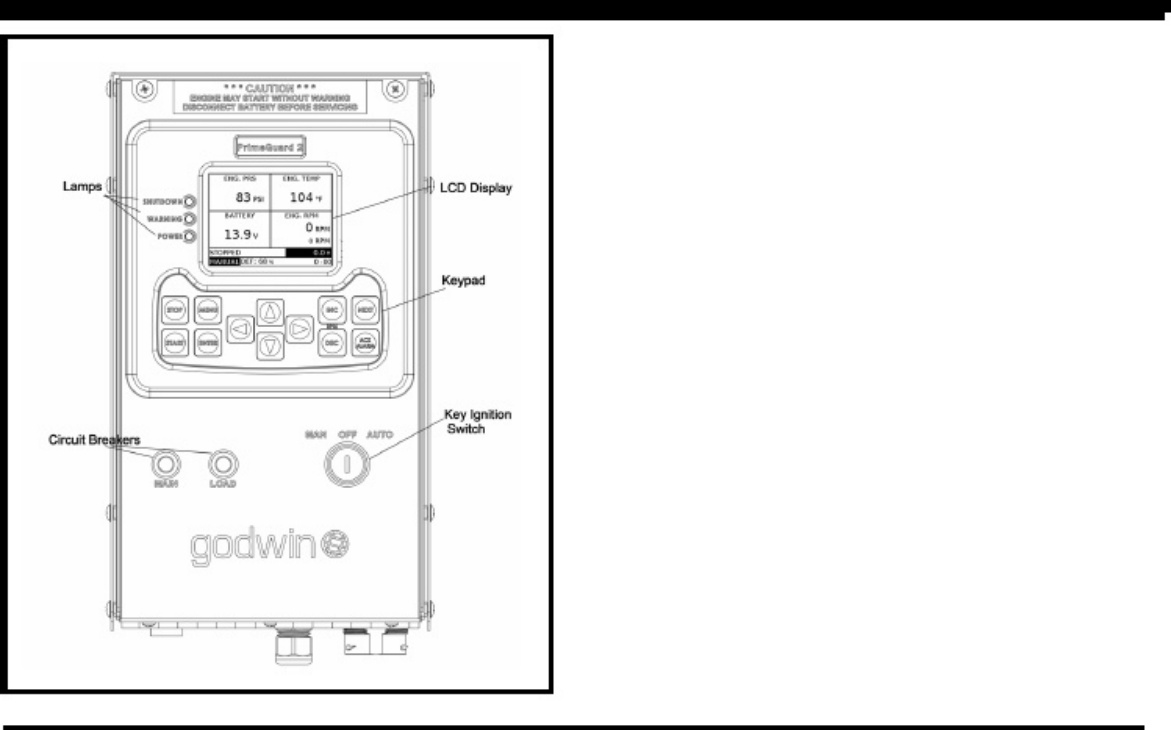 Sample 3 of Technical Document PrimeGuard 2 Controller Vibratory Roller Technical Manual [PDF]