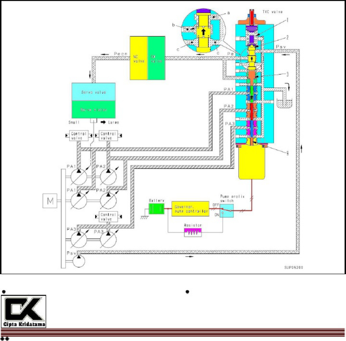 Sample 4 of Technical Document Project Modul 1250 CK - REV 1 Technical Manual [PDF]