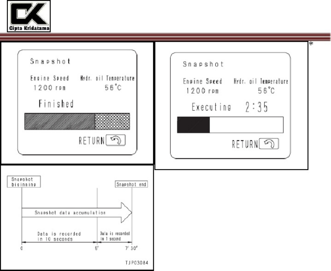 Sample 8 of Technical Document Project Modul 1250 CK - REV 1 Technical Manual [PDF]