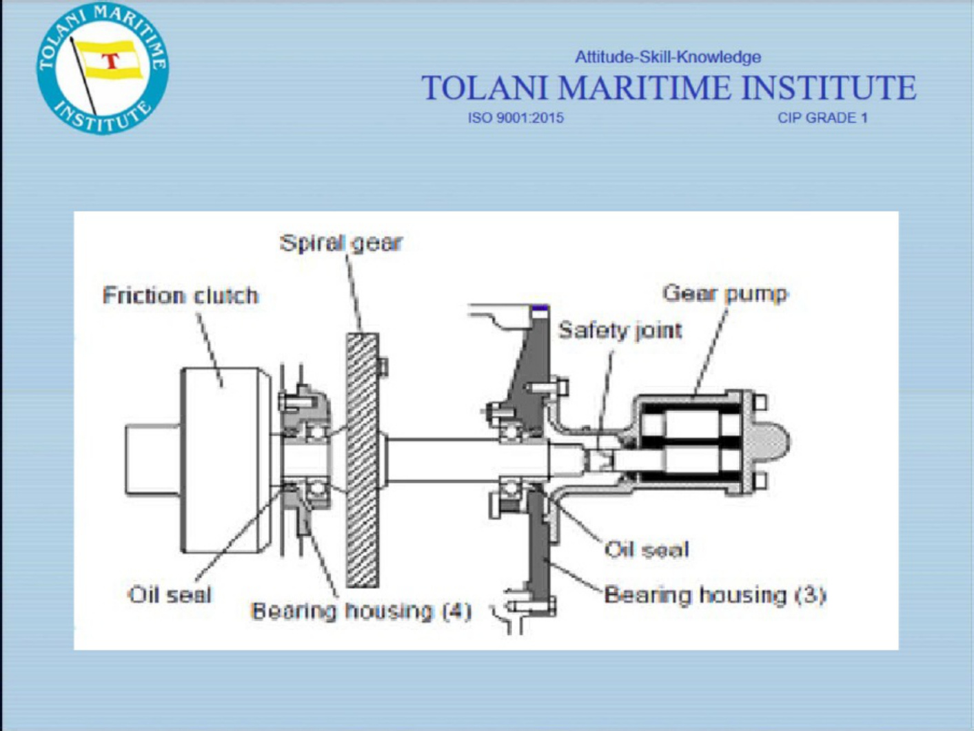 Sample 4 of Technical Document Purifier Overhaul Procedures and To Technical Manual [PDF]