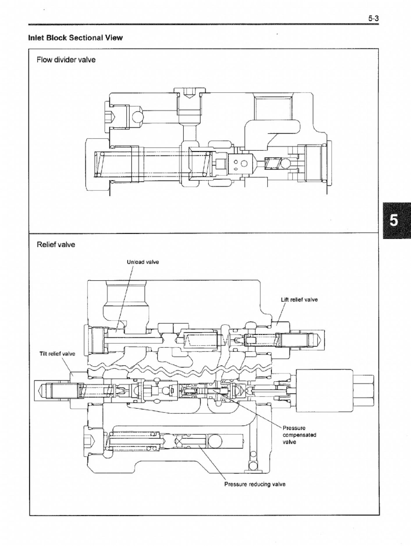 Sample 6 of Technical Document Repair Workshop Service Manual [PDF]