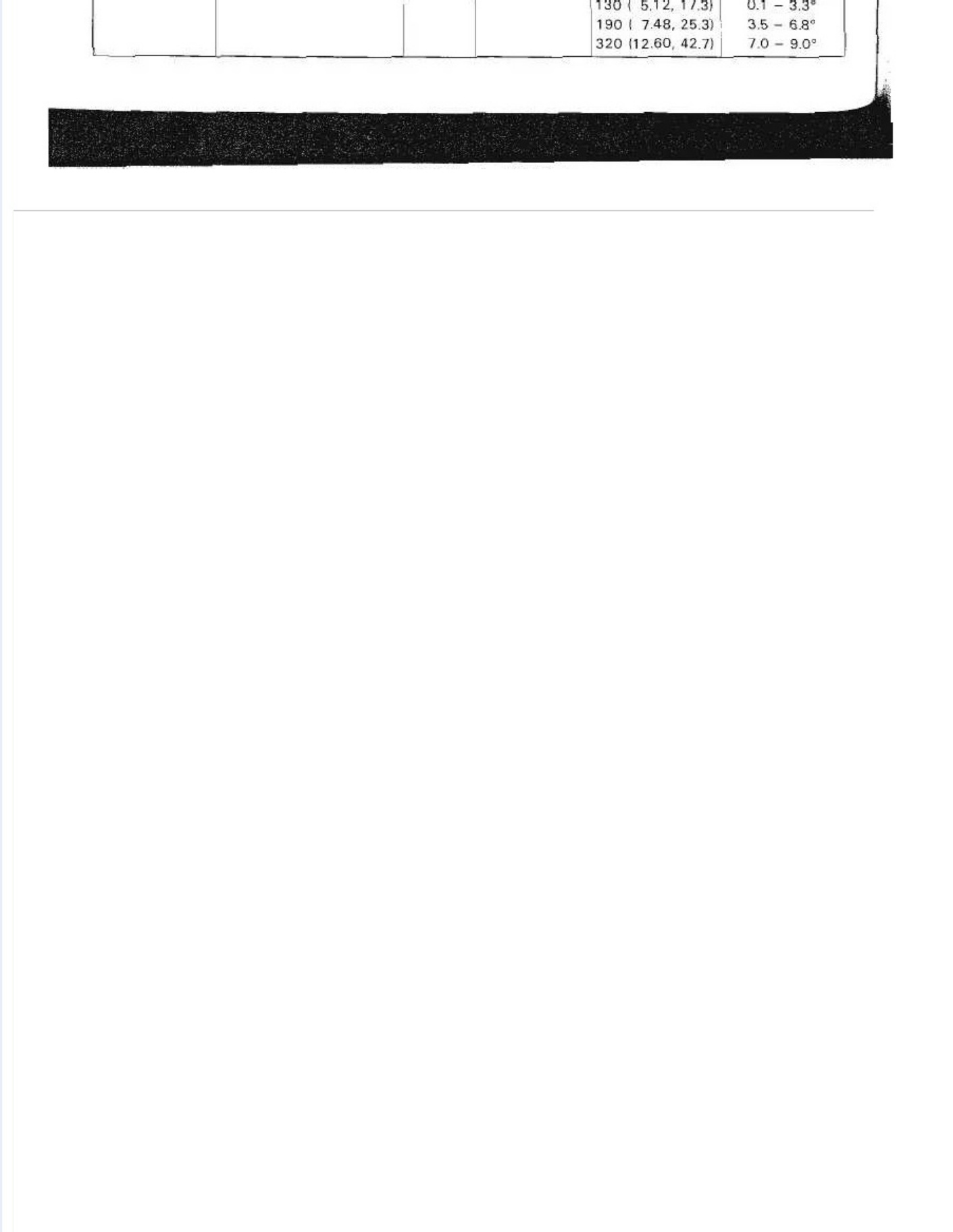 Sample 8 of Technical Document Repair Workshop Service Manual [PDF]