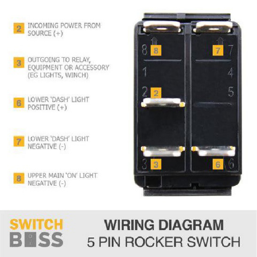 Sample 2 of Technical Document Rocker Switch Wiring Diagrams Overv Complete Electrical Wiring Schematic & System Diagram [PDF]