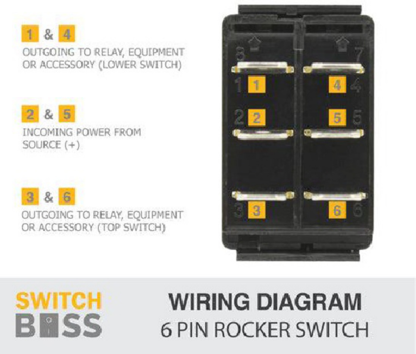 Sample 3 of Technical Document Rocker Switch Wiring Diagrams Overv Complete Electrical Wiring Schematic & System Diagram [PDF]