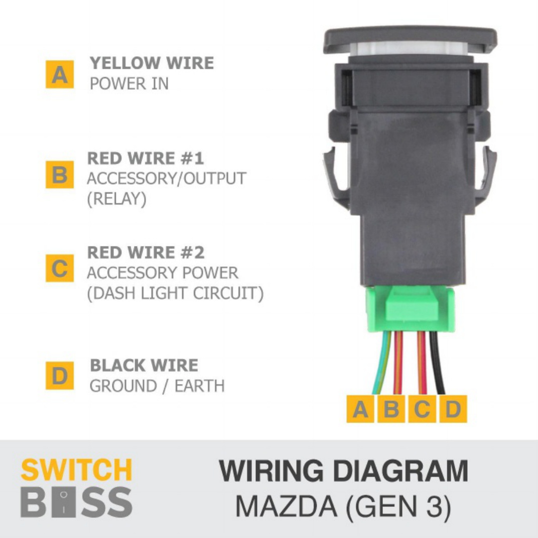 Sample 8 of Technical Document Rocker Switch Wiring Diagrams Overv Complete Electrical Wiring Schematic & System Diagram [PDF]