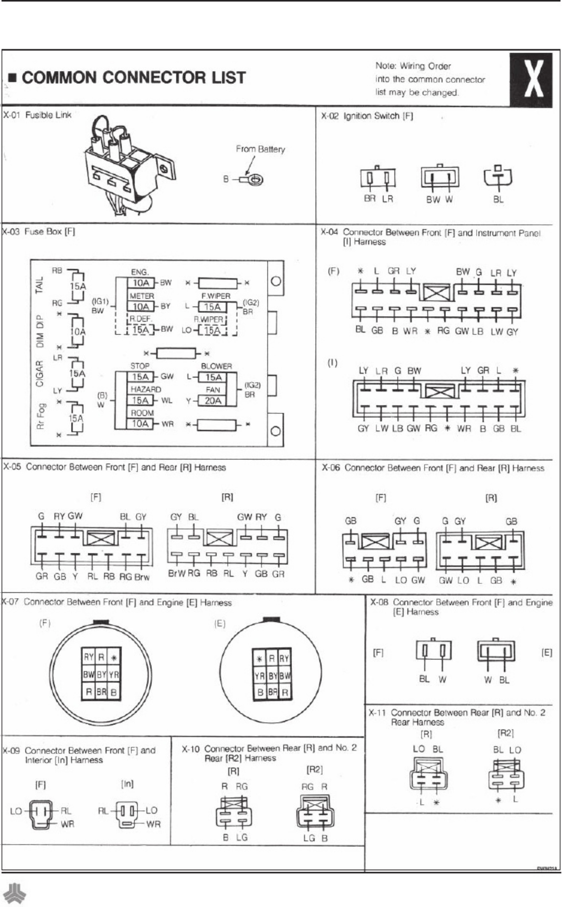 Technical Document Saba Nasim Wiring Diagram Guide Complete Electrical Wiring Schematic & System Diagram [PDF] cover