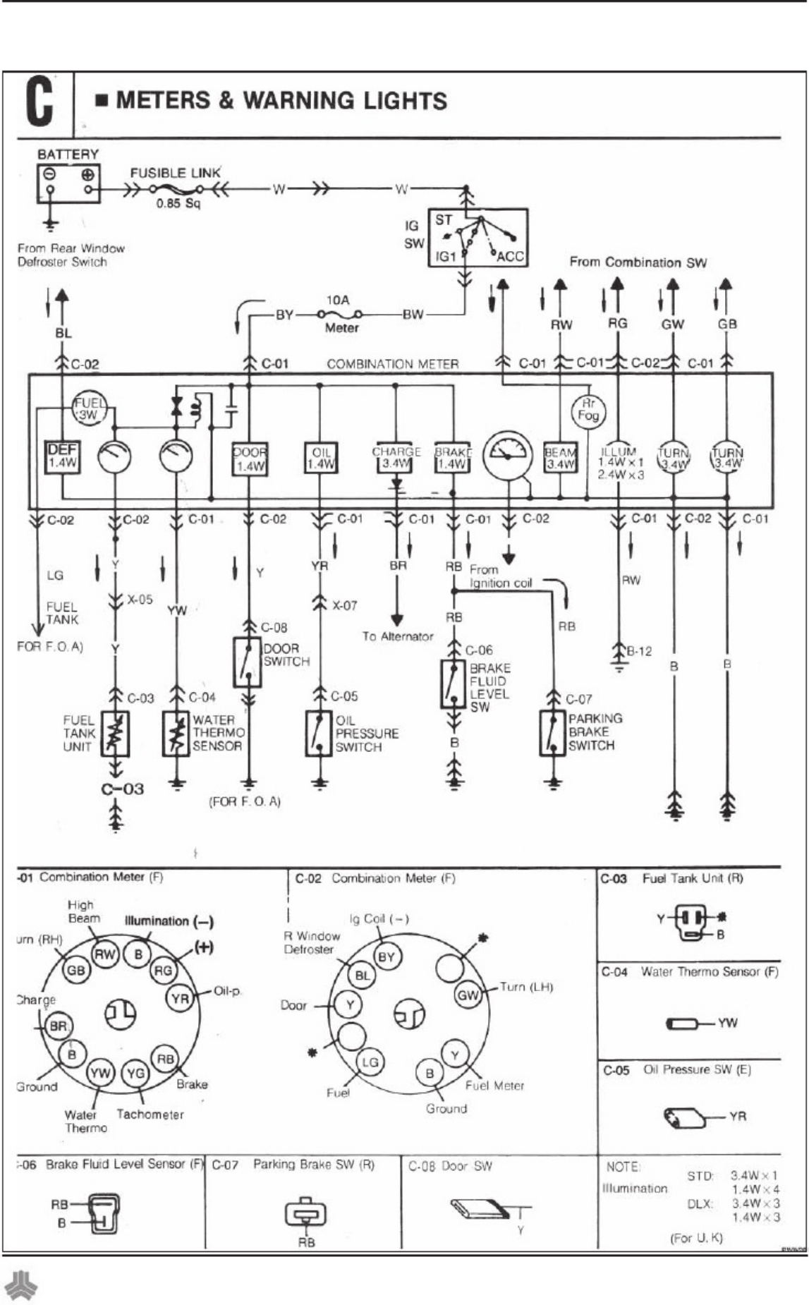 Sample 6 of Technical Document Saba Nasim Wiring Diagram Guide Complete Electrical Wiring Schematic & System Diagram [PDF]