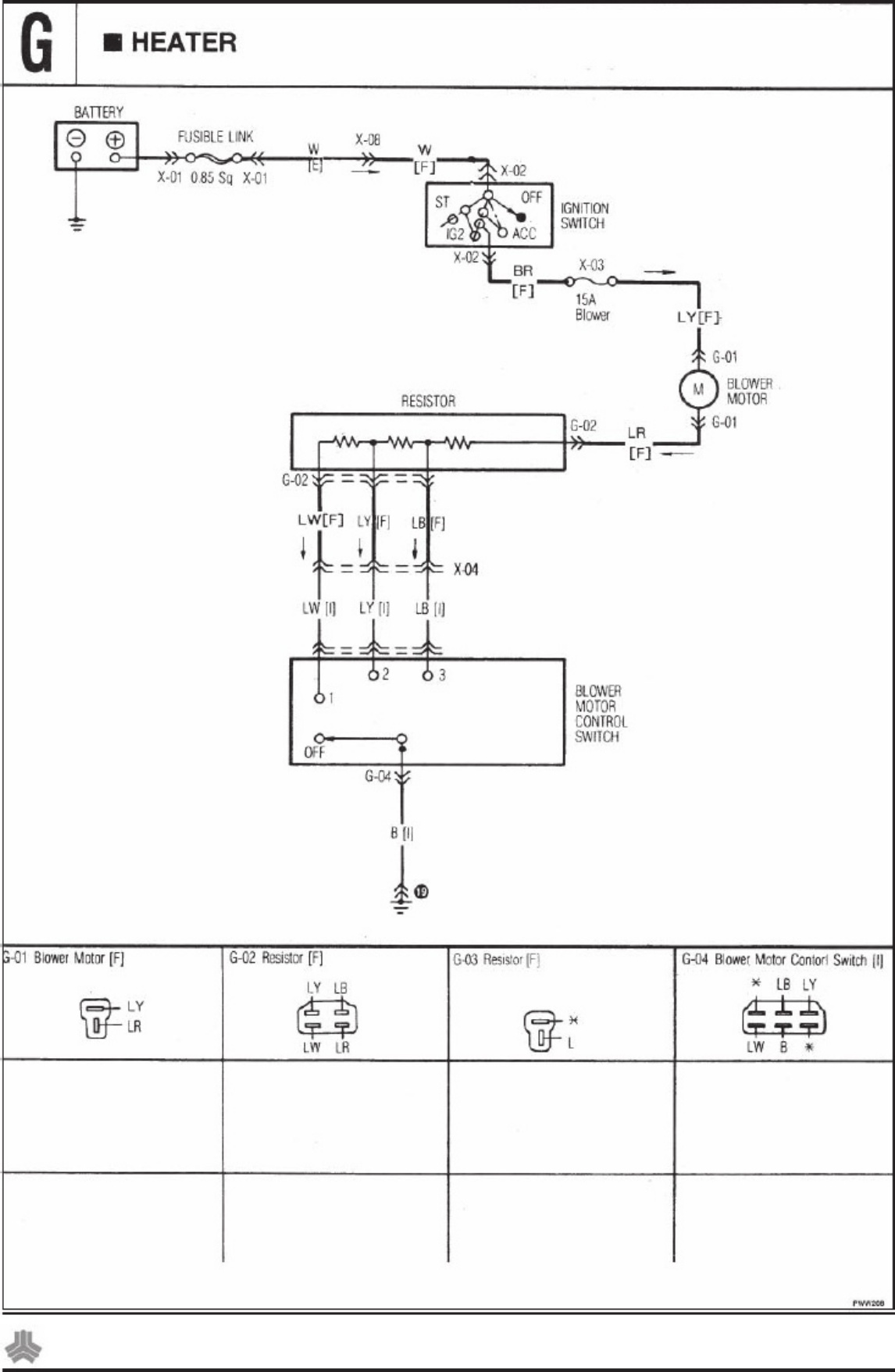 Sample 7 of Technical Document Saba Nasim Wiring Diagram Guide Complete Electrical Wiring Schematic & System Diagram [PDF]