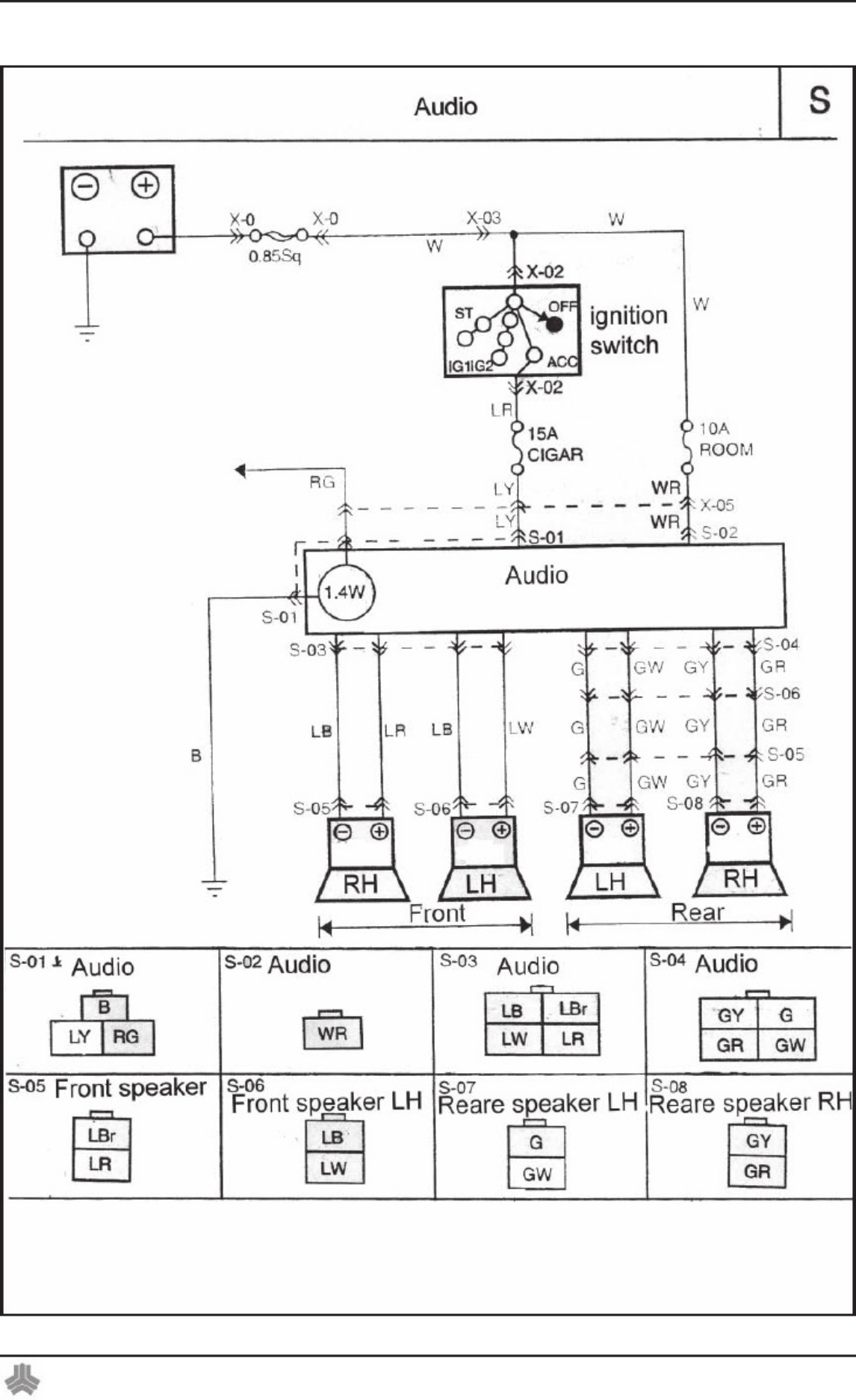 Sample 8 of Technical Document Saba Nasim Wiring Diagram Guide Complete Electrical Wiring Schematic & System Diagram [PDF]
