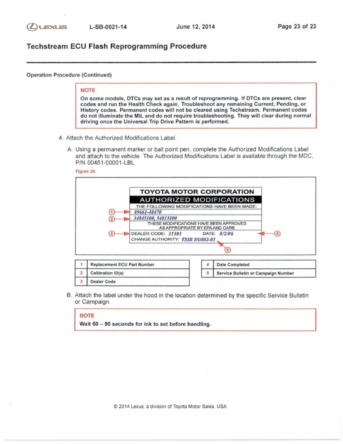 Sample 8 of Technical Document SB 10060704 2280 Technical Manual [PDF]