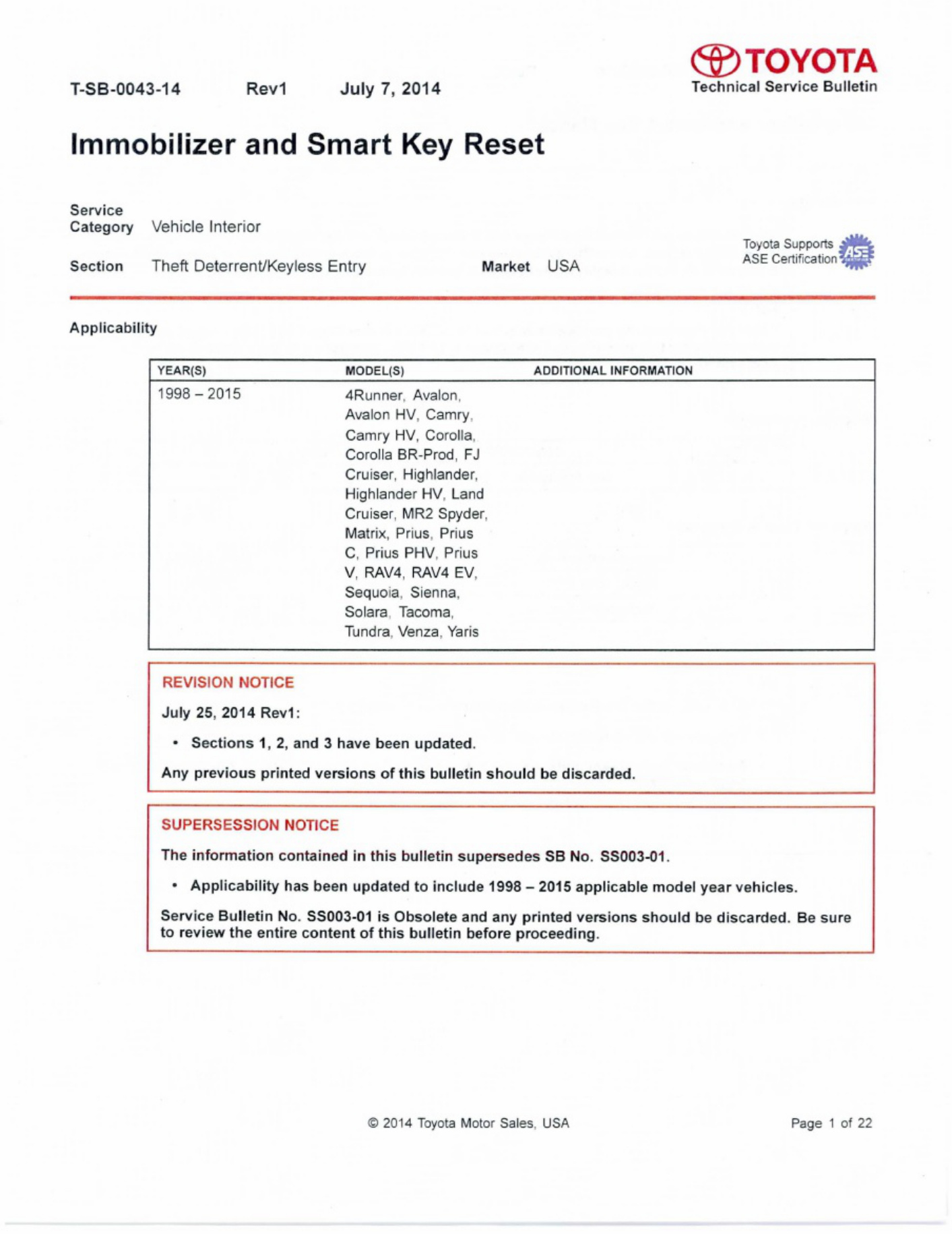Technical Document SB 10060732 2280 Technical Manual [PDF] cover
