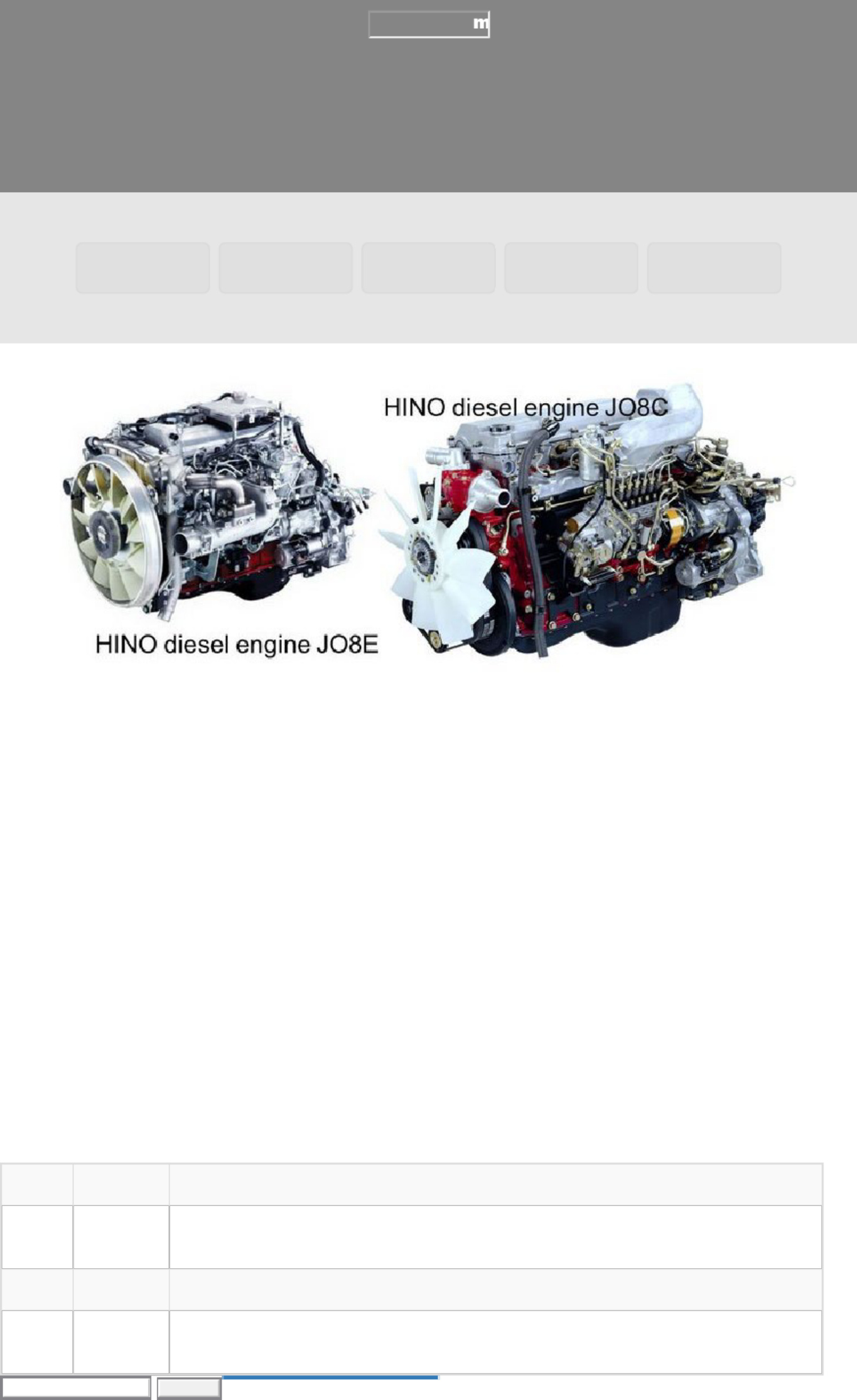 Technical Document Search Page PDF Technical Manual [PDF] cover