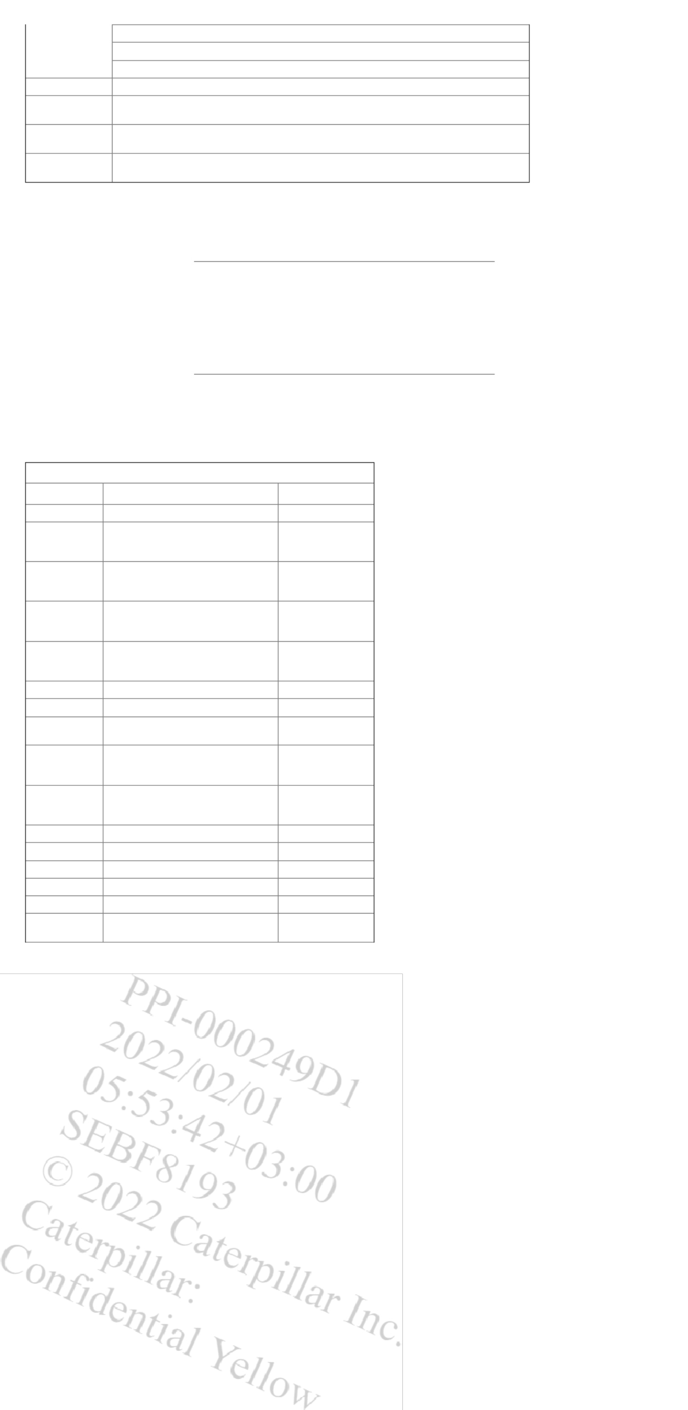 Sample 3 of Technical Document SEBF8193 Technical Manual [PDF]