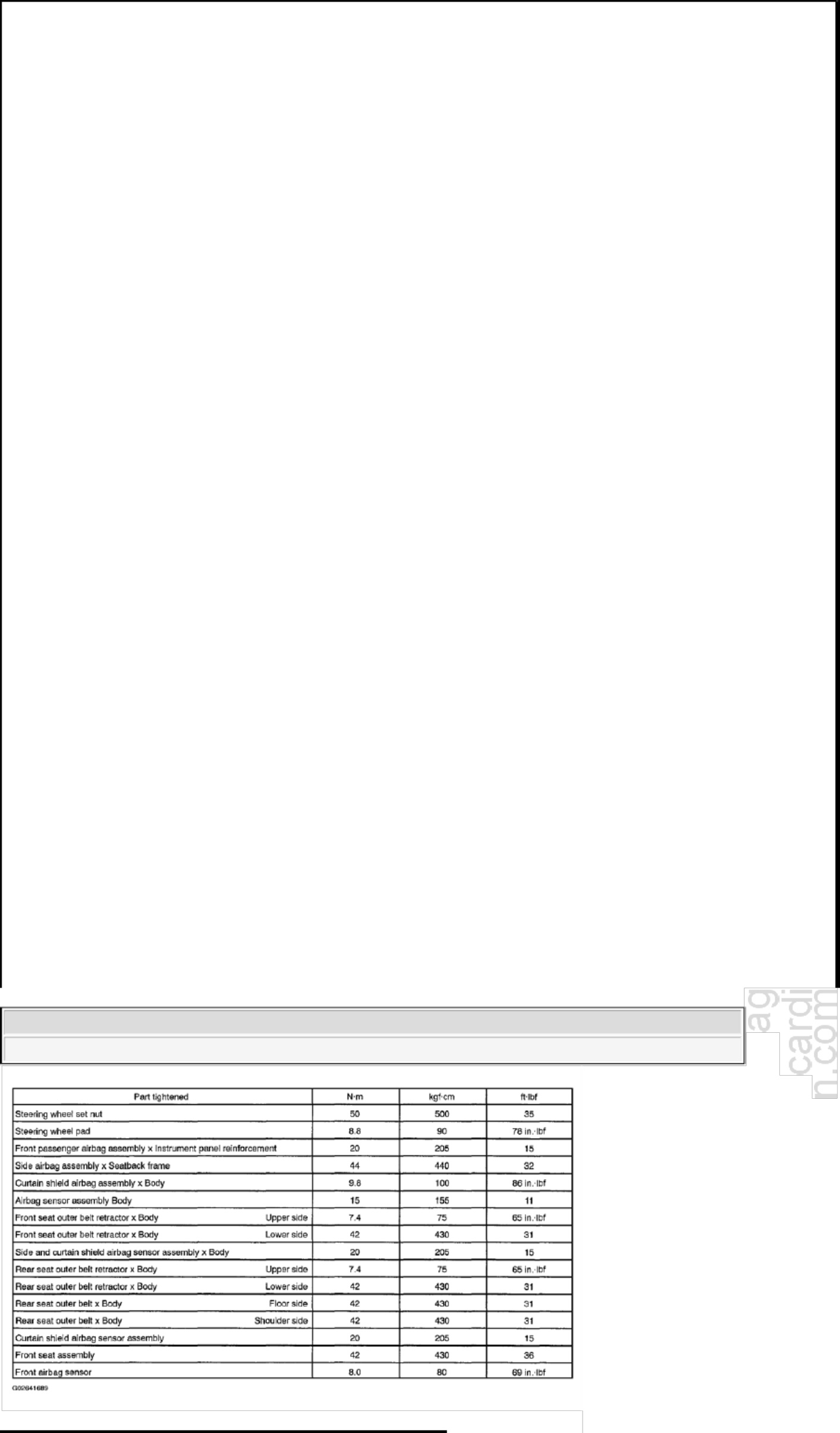 Sample 2 of Technical Document Service Specs Technical Manual [PDF]