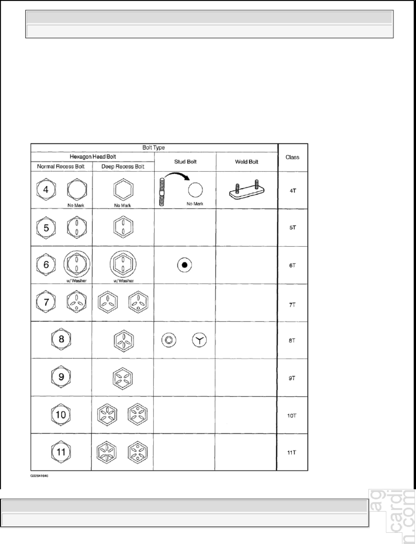 Sample 3 of Technical Document Service Specs Technical Manual [PDF]