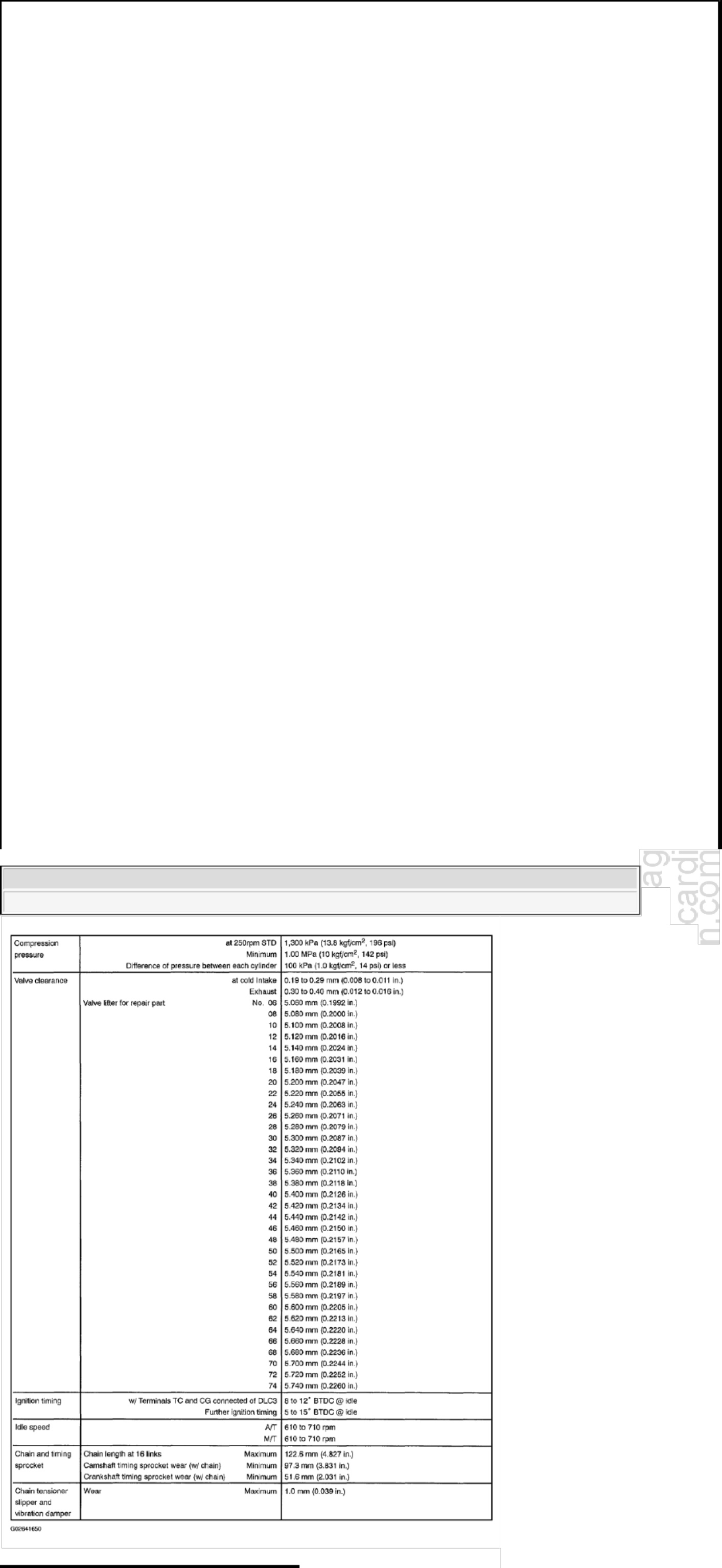 Sample 4 of Technical Document Service Specs Technical Manual [PDF]