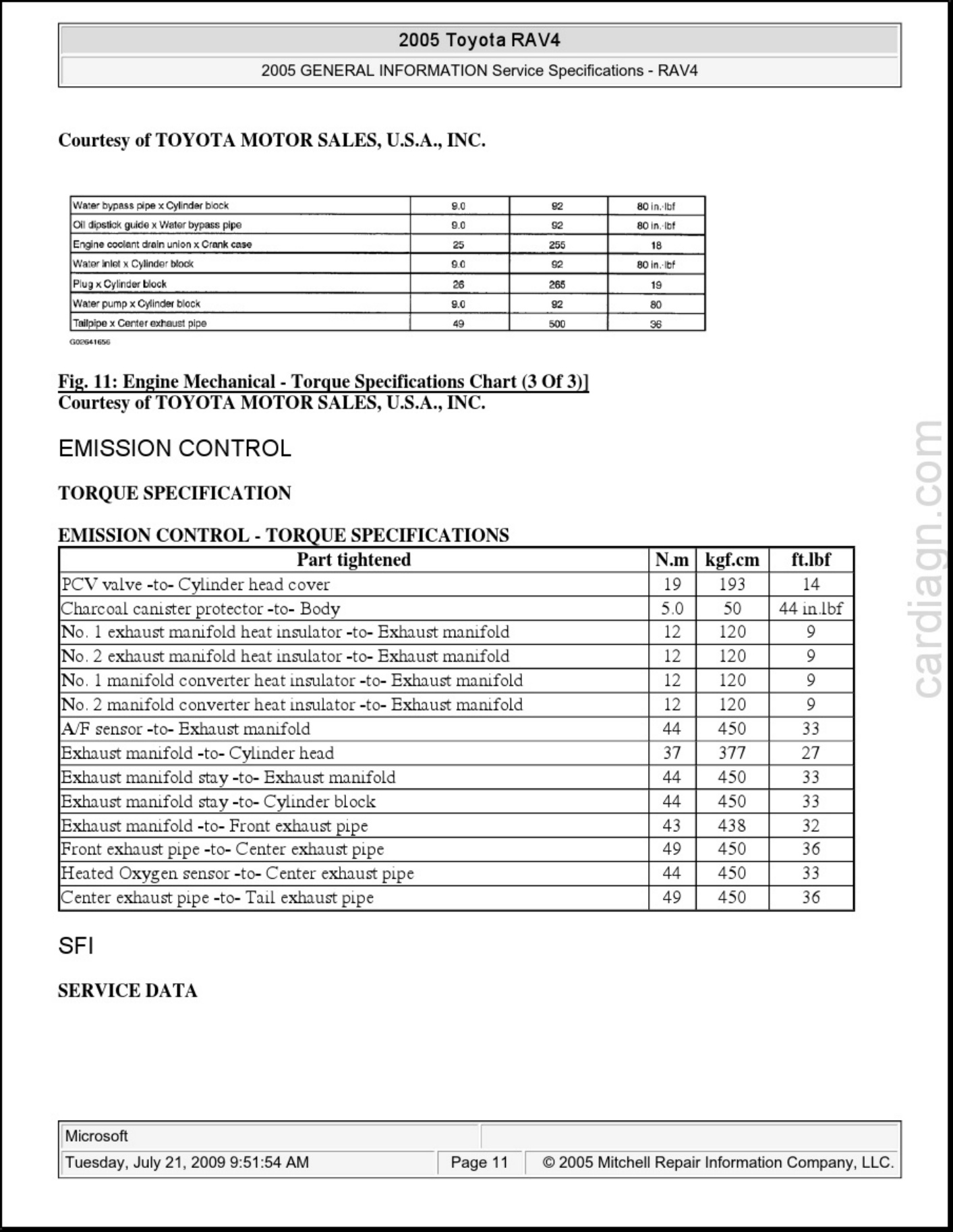 Sample 5 of Technical Document Service Specs Technical Manual [PDF]
