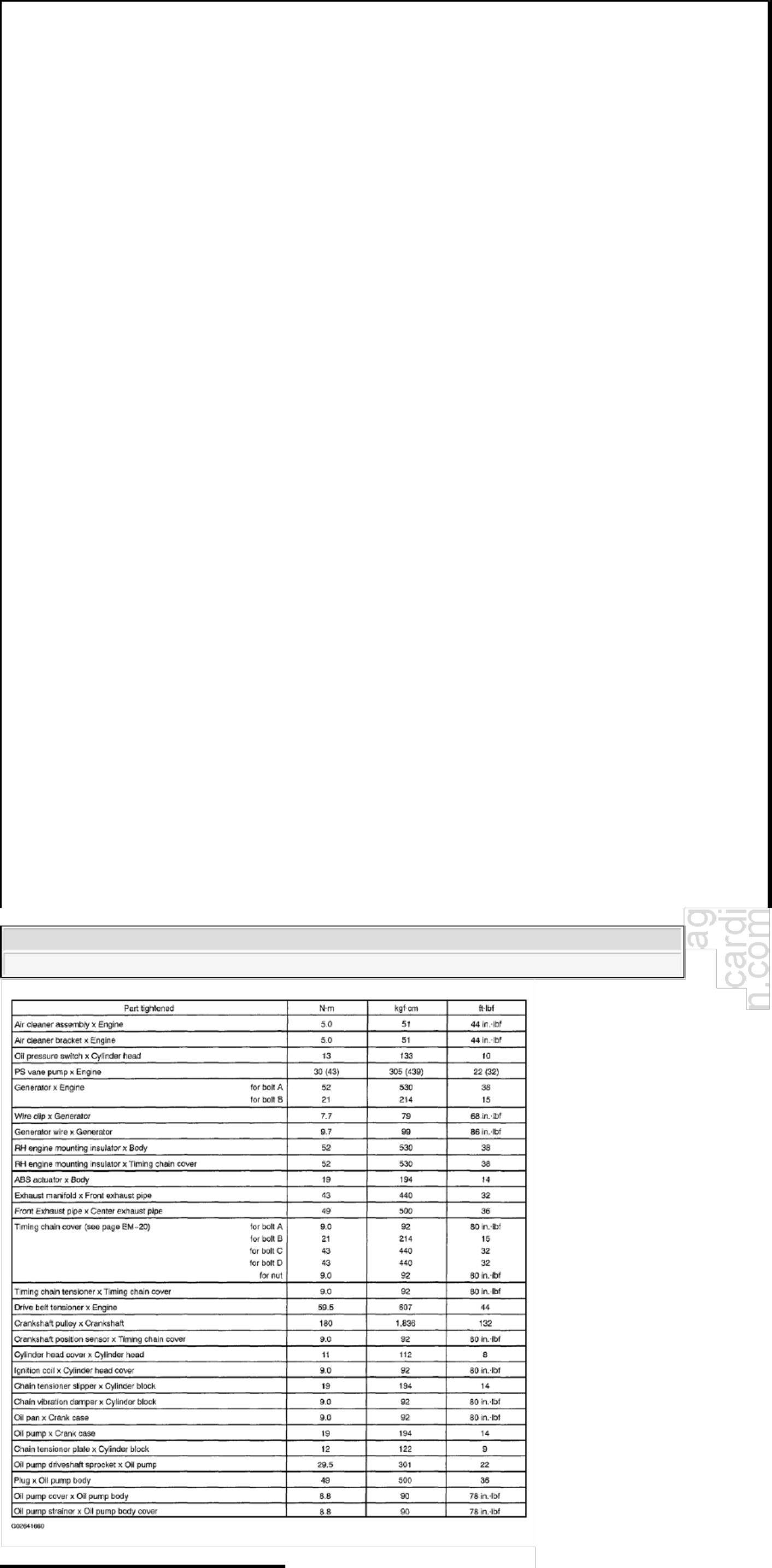 Sample 6 of Technical Document Service Specs Technical Manual [PDF]