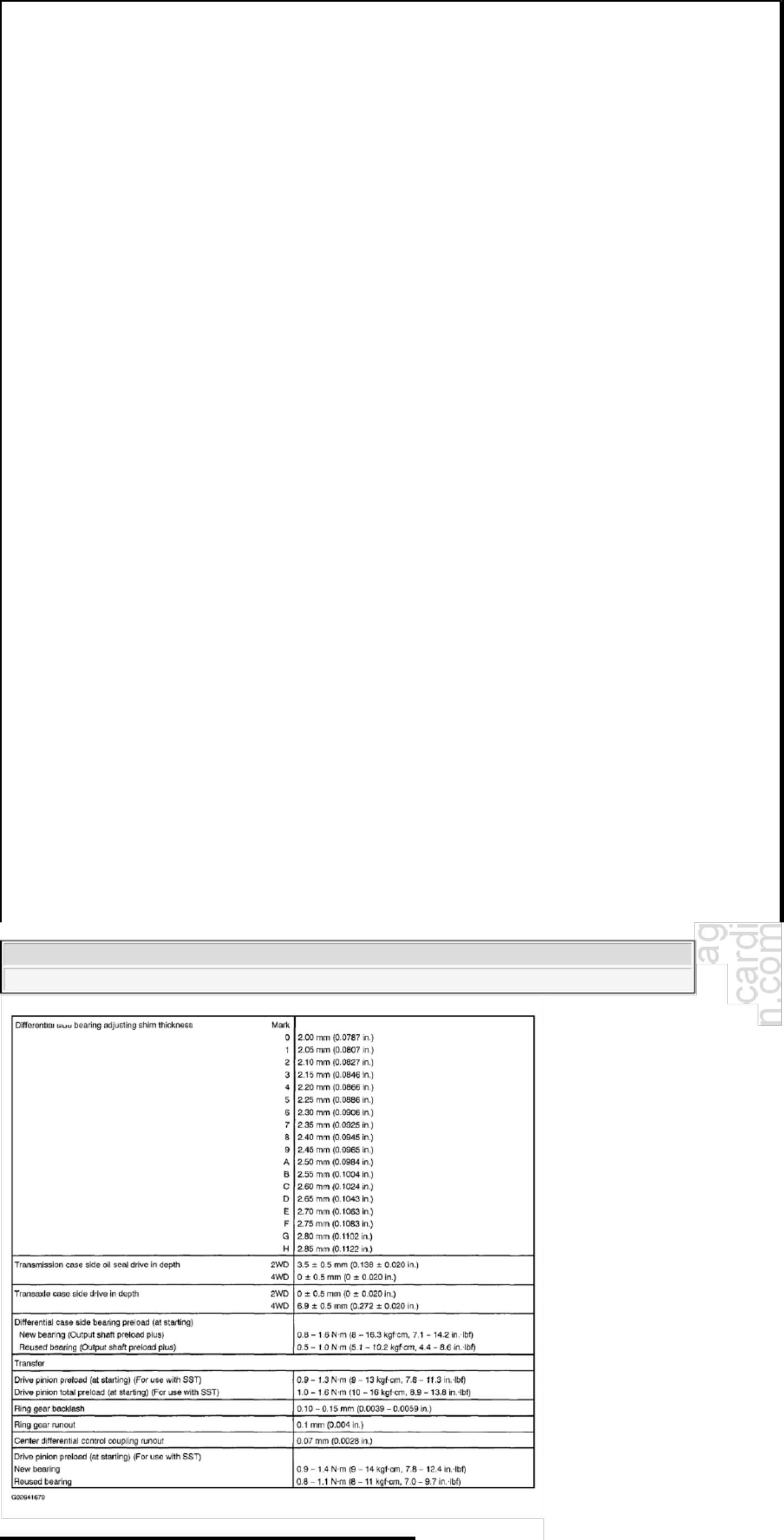 Sample 7 of Technical Document Service Specs Technical Manual [PDF]