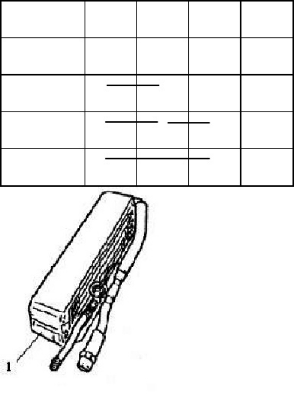 Sample 7 of Technical Document Shineray Vehicle Maintenance Operation & Maintenance Manual (OMM) [PDF]