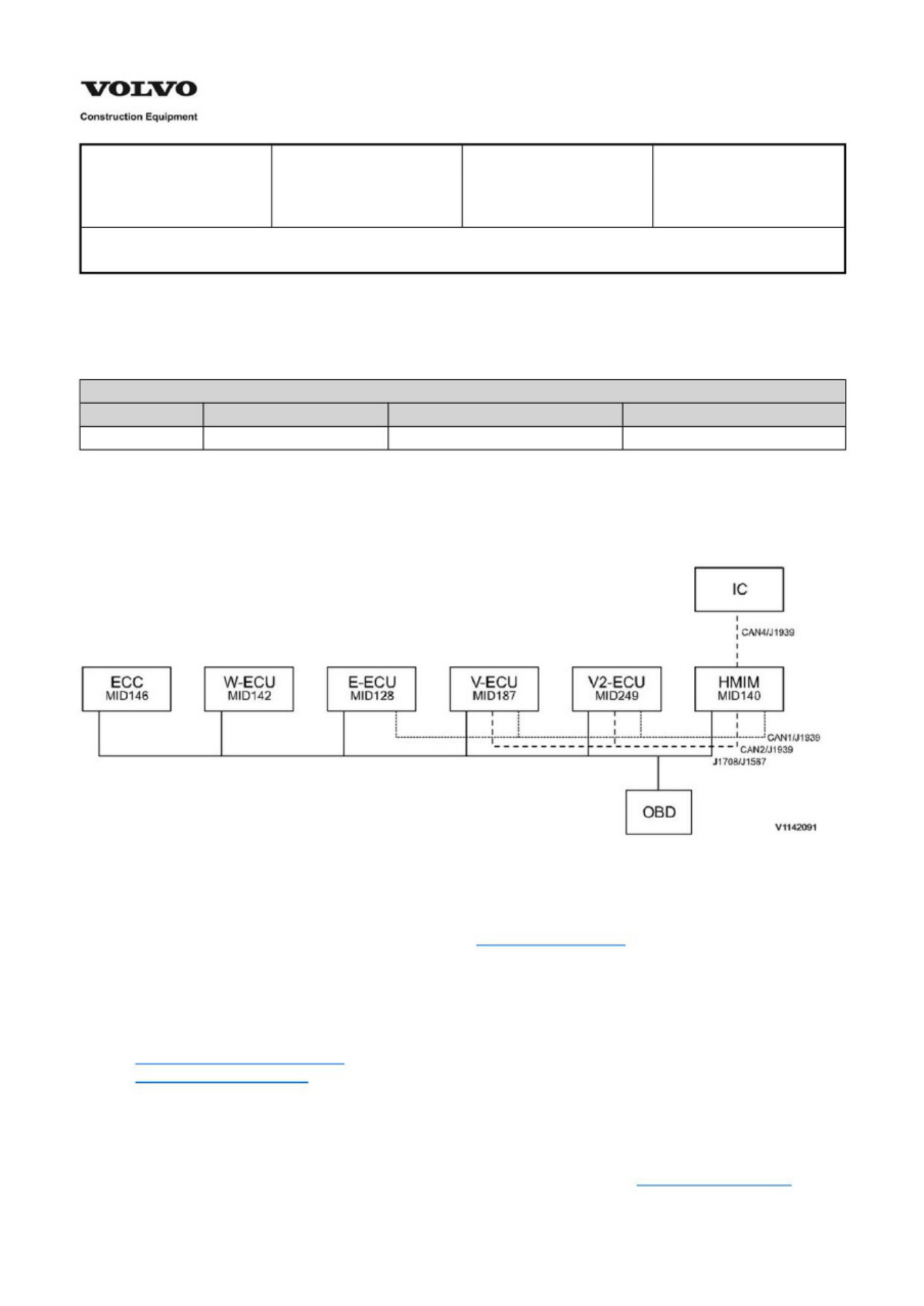 Sample 2 of Technical Document Shop Technical Manual [PDF]