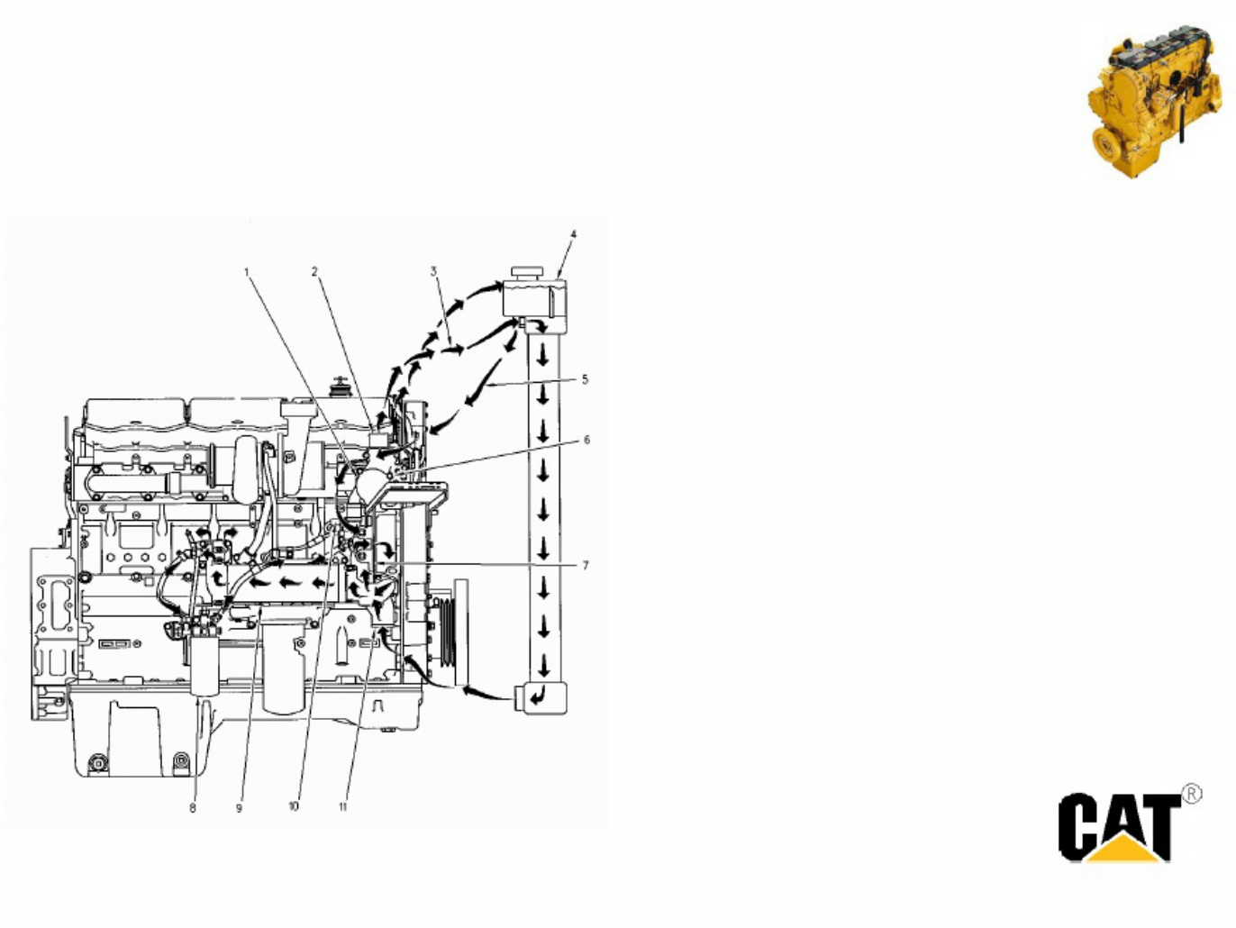 Sample 6 of Technical Document Sistem Pendinginan Mesin 3406E Technical Manual [PDF]