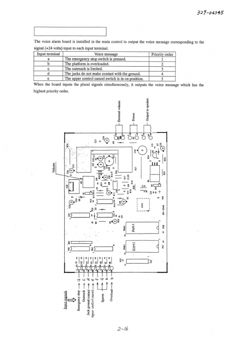 Sample 4 of Technical Document SK200 Aerial Lift Workshop Service Manual [PDF]