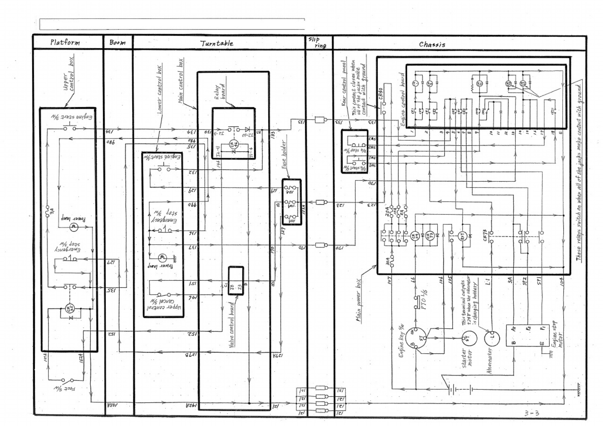 Sample 6 of Technical Document SK200 Aerial Lift Workshop Service Manual [PDF]
