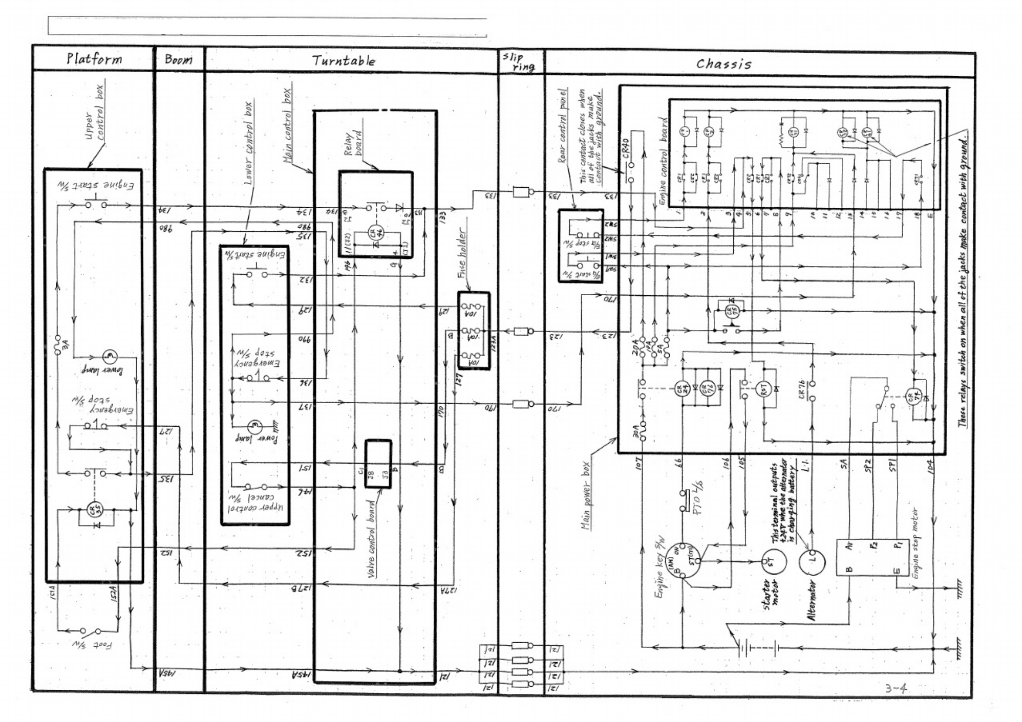 Sample 7 of Technical Document SK200 Aerial Lift Workshop Service Manual [PDF]