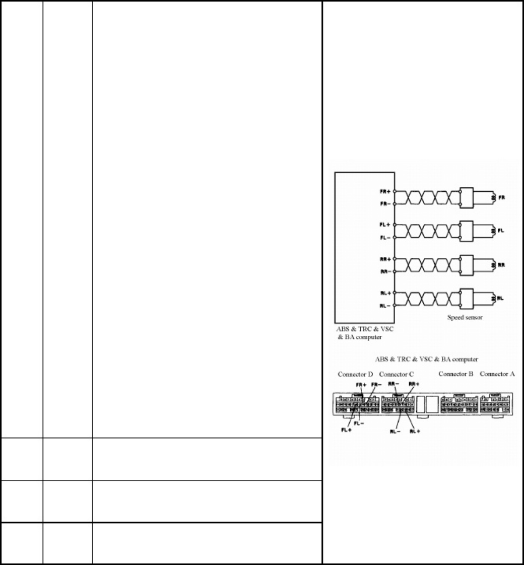 Sample 6 of Technical Document ST215G 3S-GTE Engine Control Codes Technical Manual [PDF]