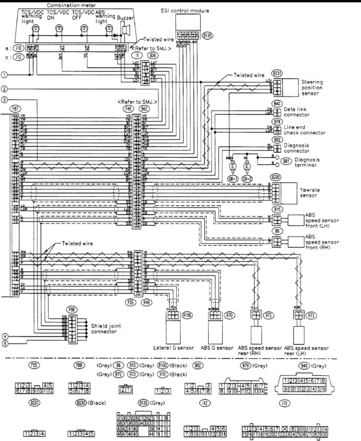 Technical Document Subaru Impreza Wiring Diagrams Guid Complete Electrical Wiring Schematic & System Diagram [PDF] sample cover
